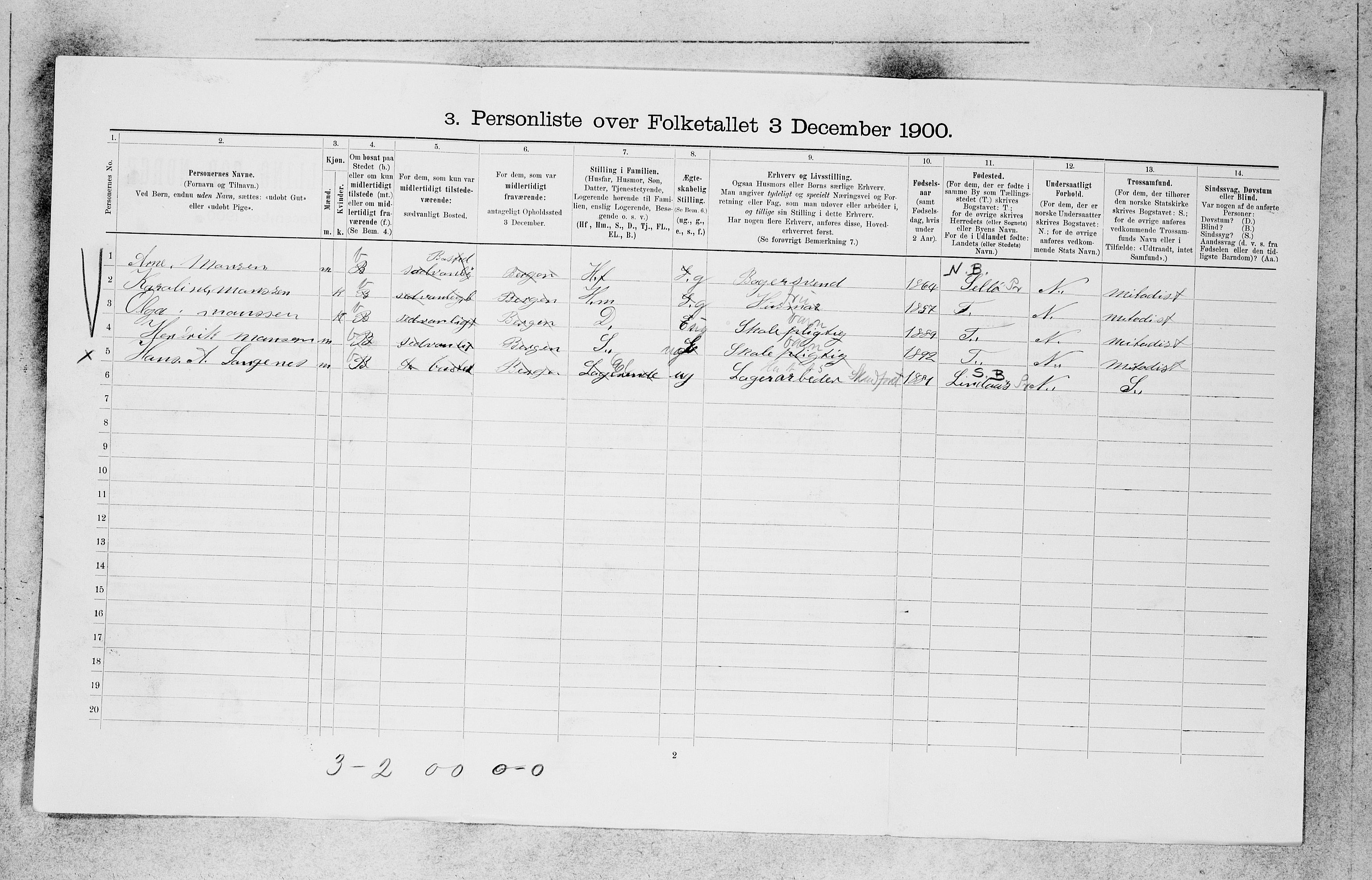 SAB, 1900 census for Bergen, 1900, p. 29434