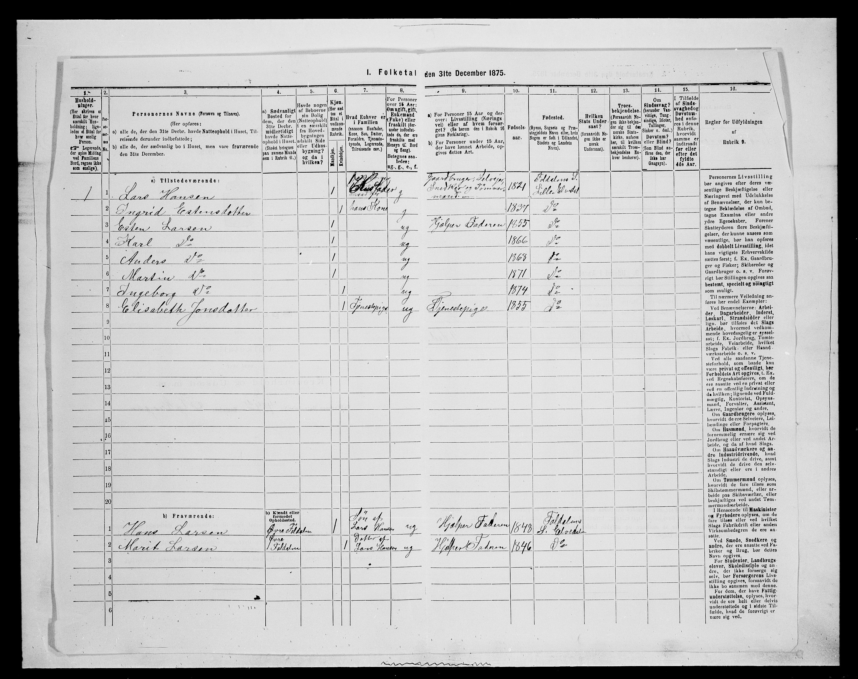 SAH, 1875 census for 0438P Lille Elvedalen, 1875, p. 647