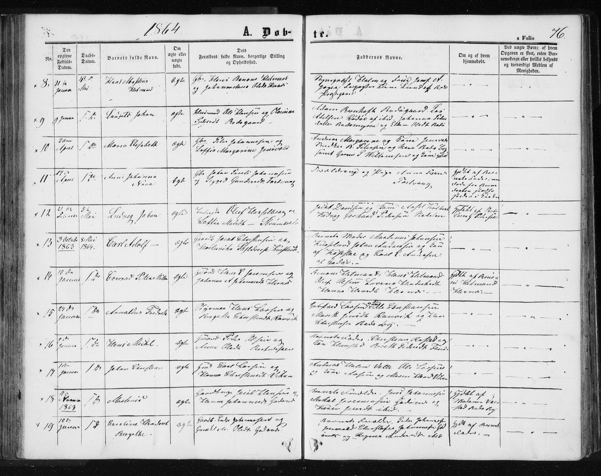 Ministerialprotokoller, klokkerbøker og fødselsregistre - Nordland, AV/SAT-A-1459/801/L0028: Parish register (copy) no. 801C03, 1855-1867, p. 76