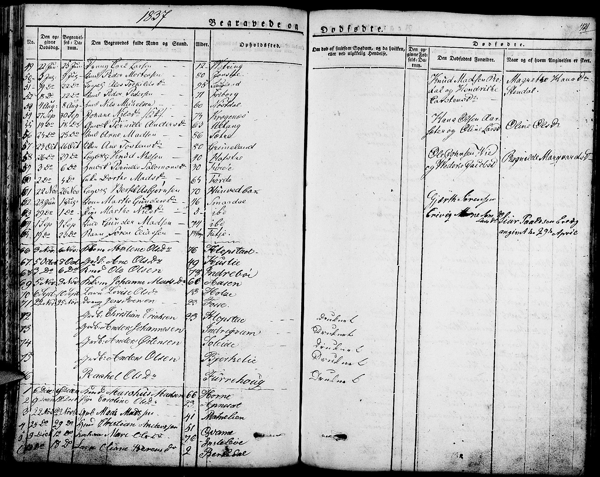 Førde sokneprestembete, AV/SAB-A-79901/H/Haa/Haaa/L0006: Parish register (official) no. A 6, 1821-1842, p. 421