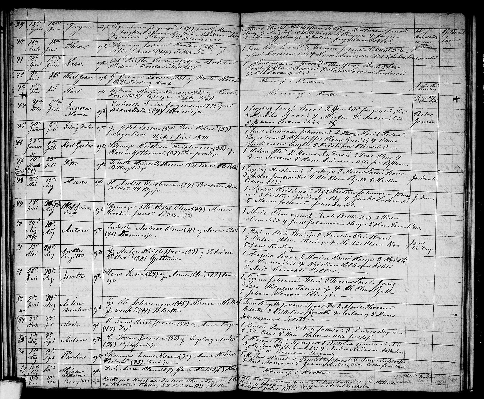 Asker prestekontor Kirkebøker, AV/SAO-A-10256a/G/Gb/L0002: Parish register (copy) no. II 2, 1871-1874