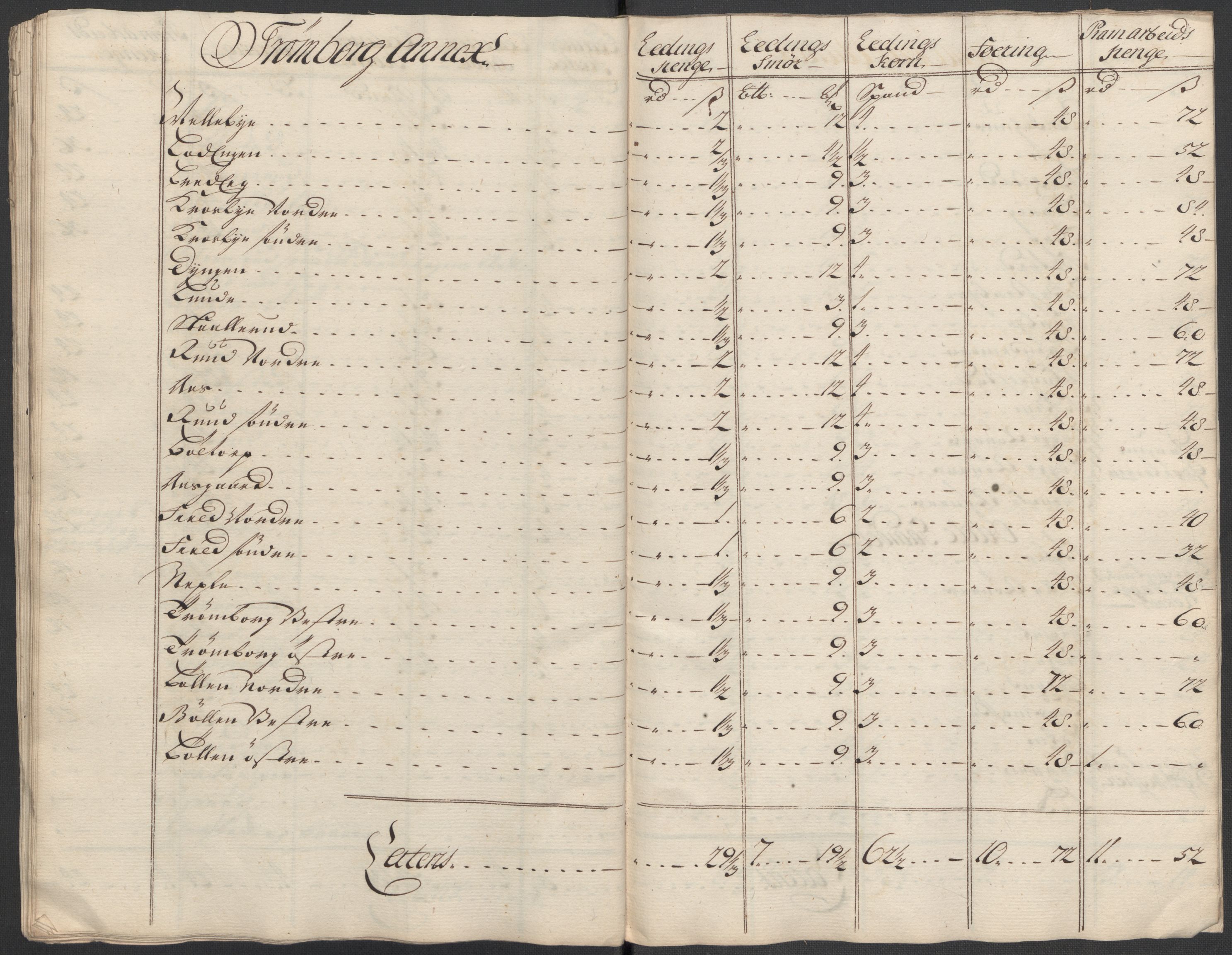 Rentekammeret inntil 1814, Reviderte regnskaper, Fogderegnskap, AV/RA-EA-4092/R07/L0315: Fogderegnskap Rakkestad, Heggen og Frøland, 1718, p. 168