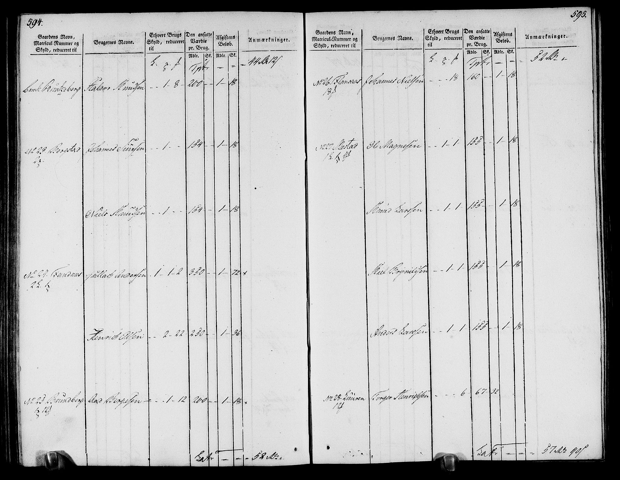 Rentekammeret inntil 1814, Realistisk ordnet avdeling, AV/RA-EA-4070/N/Ne/Nea/L0113: Nordhordland og Voss fogderi. Oppebørselsregister, 1803-1804, p. 305