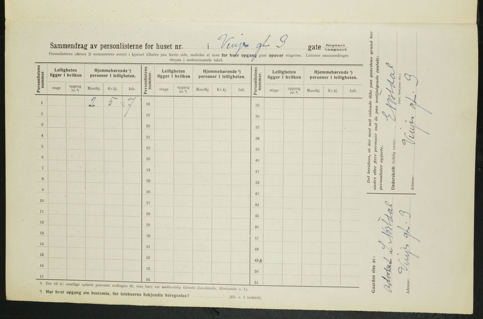 OBA, Municipal Census 1914 for Kristiania, 1914, p. 124751