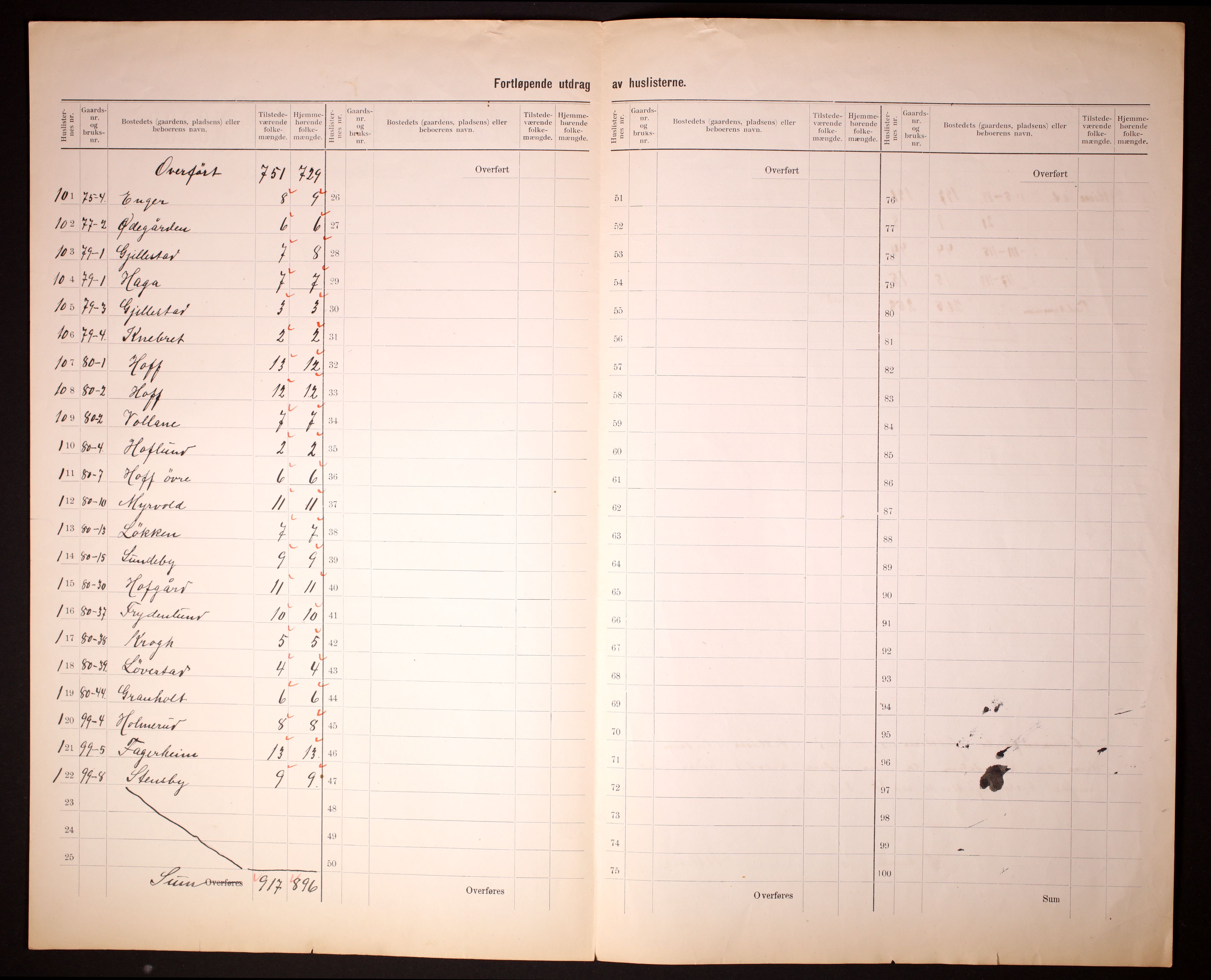 RA, 1910 census for Askim, 1910, p. 14