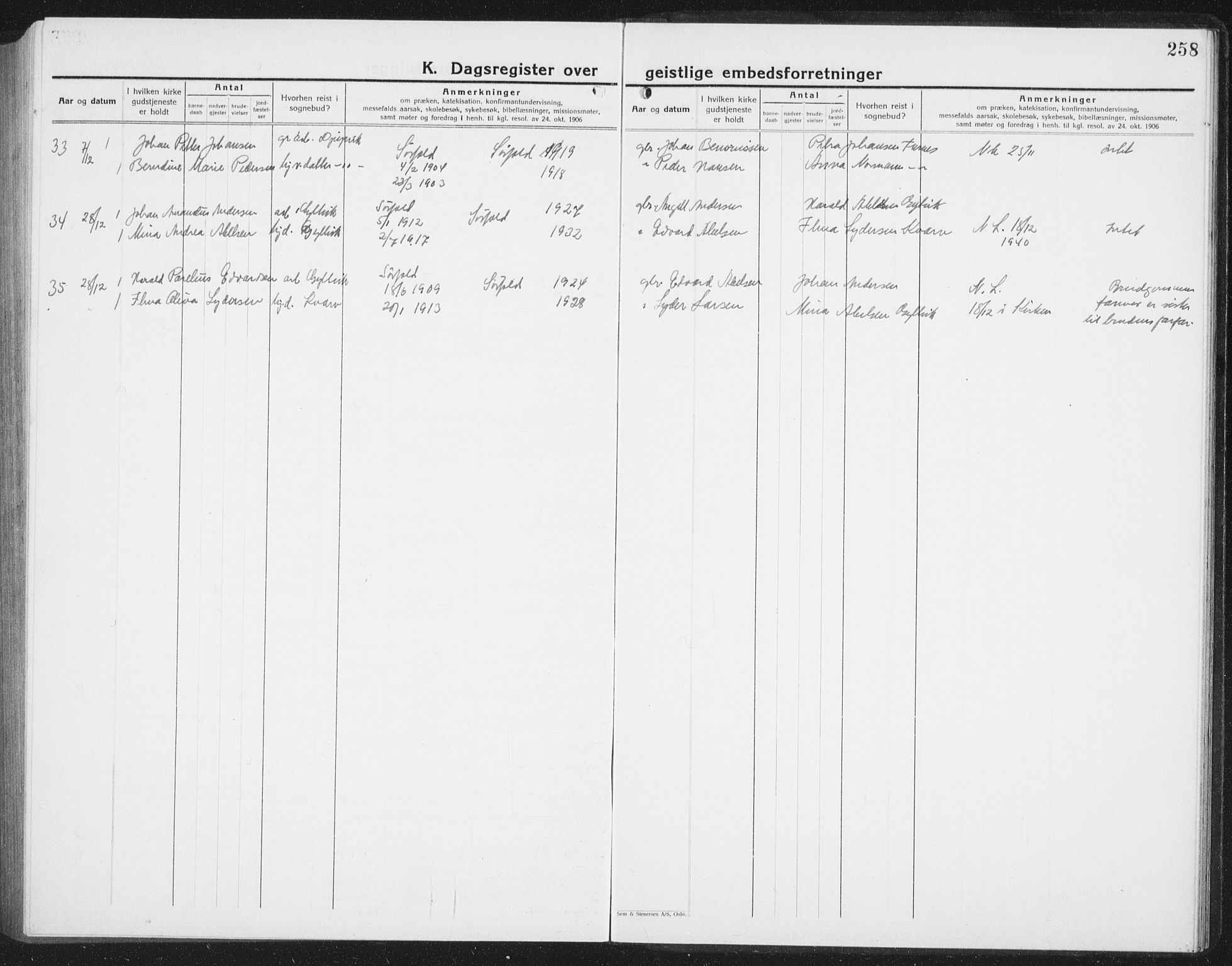 Ministerialprotokoller, klokkerbøker og fødselsregistre - Nordland, AV/SAT-A-1459/854/L0788: Parish register (copy) no. 854C04, 1926-1940, p. 258