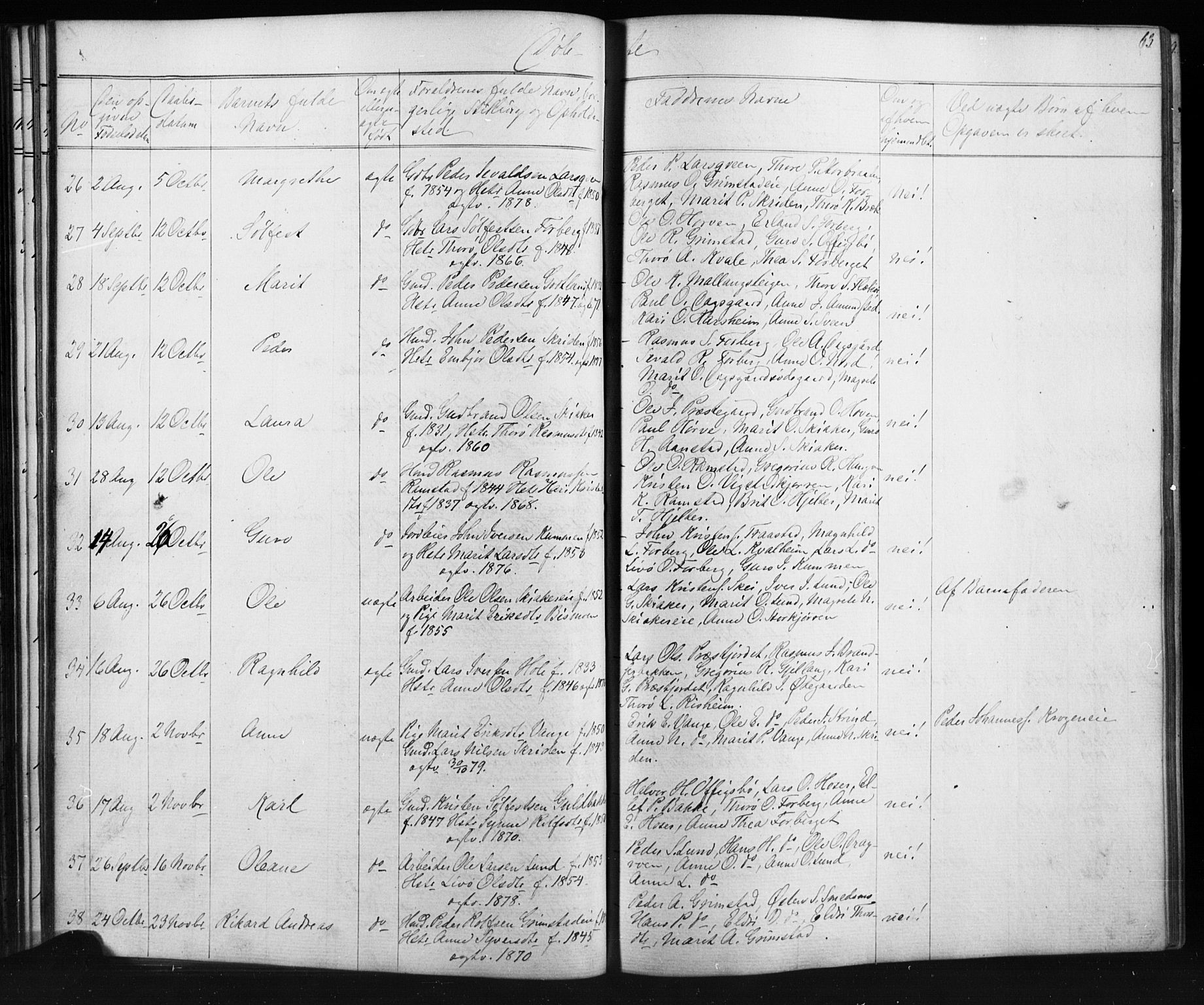 Skjåk prestekontor, SAH/PREST-072/H/Ha/Hab/L0001: Parish register (copy) no. 1, 1865-1893, p. 63