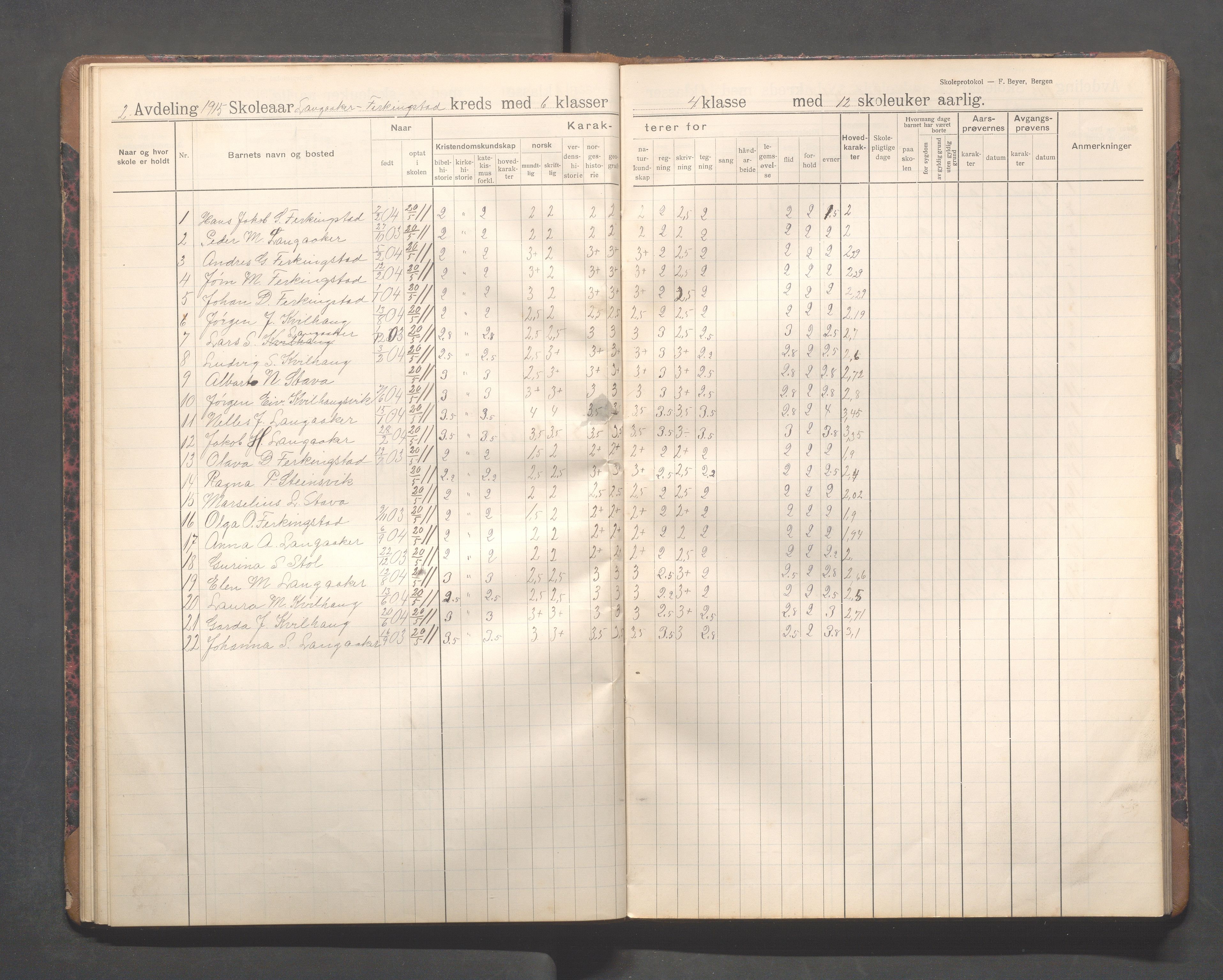 Skudenes kommune - Langåker - Ferkingstad skole, IKAR/A-303/H/L0003: Skoleprotokoll 2.-7. kl., 1911-1924, p. 29