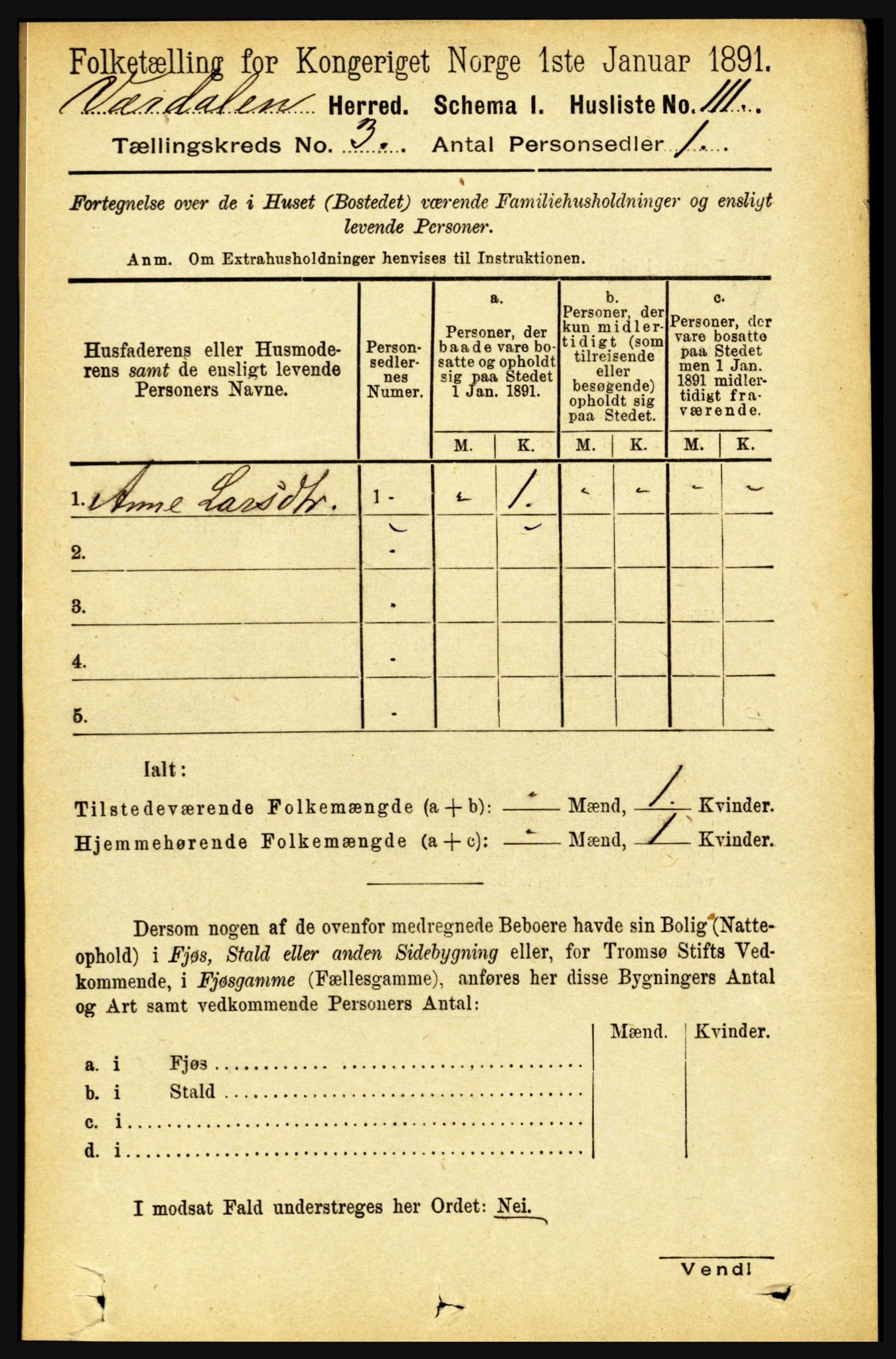 RA, 1891 census for 1721 Verdal, 1891, p. 1770