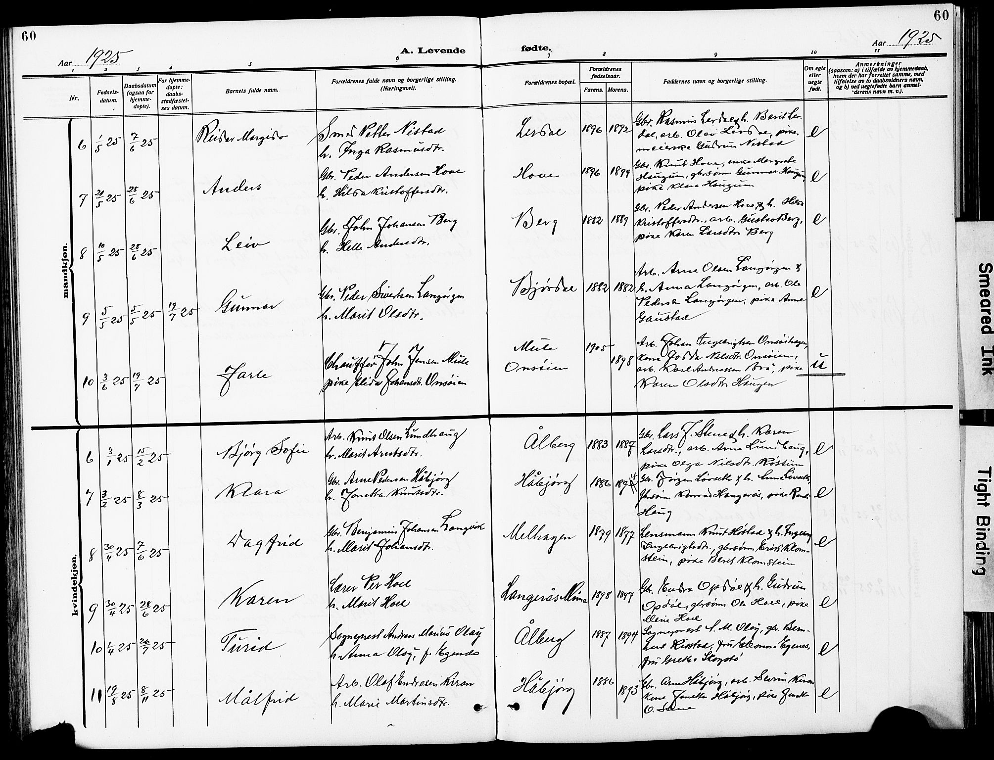 Ministerialprotokoller, klokkerbøker og fødselsregistre - Sør-Trøndelag, SAT/A-1456/612/L0388: Parish register (copy) no. 612C04, 1909-1929, p. 60