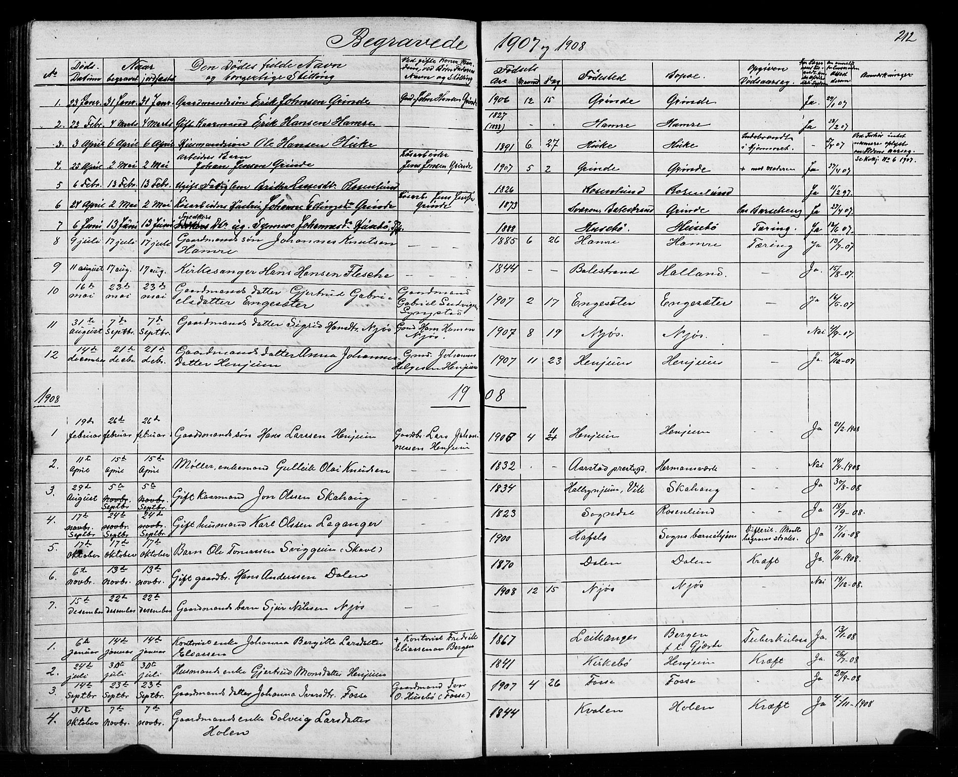 Leikanger sokneprestembete, SAB/A-81001: Parish register (copy) no. A 1, 1873-1916, p. 212