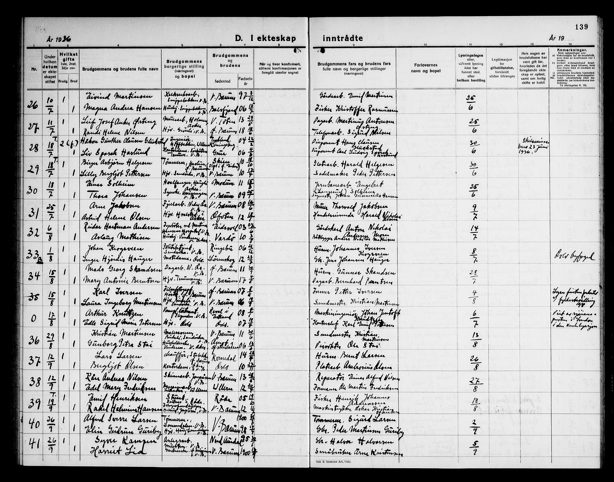 Vestre Bærum prestekontor Kirkebøker, AV/SAO-A-10209a/G/L0002: Parish register (copy) no. 2, 1931-1947, p. 139