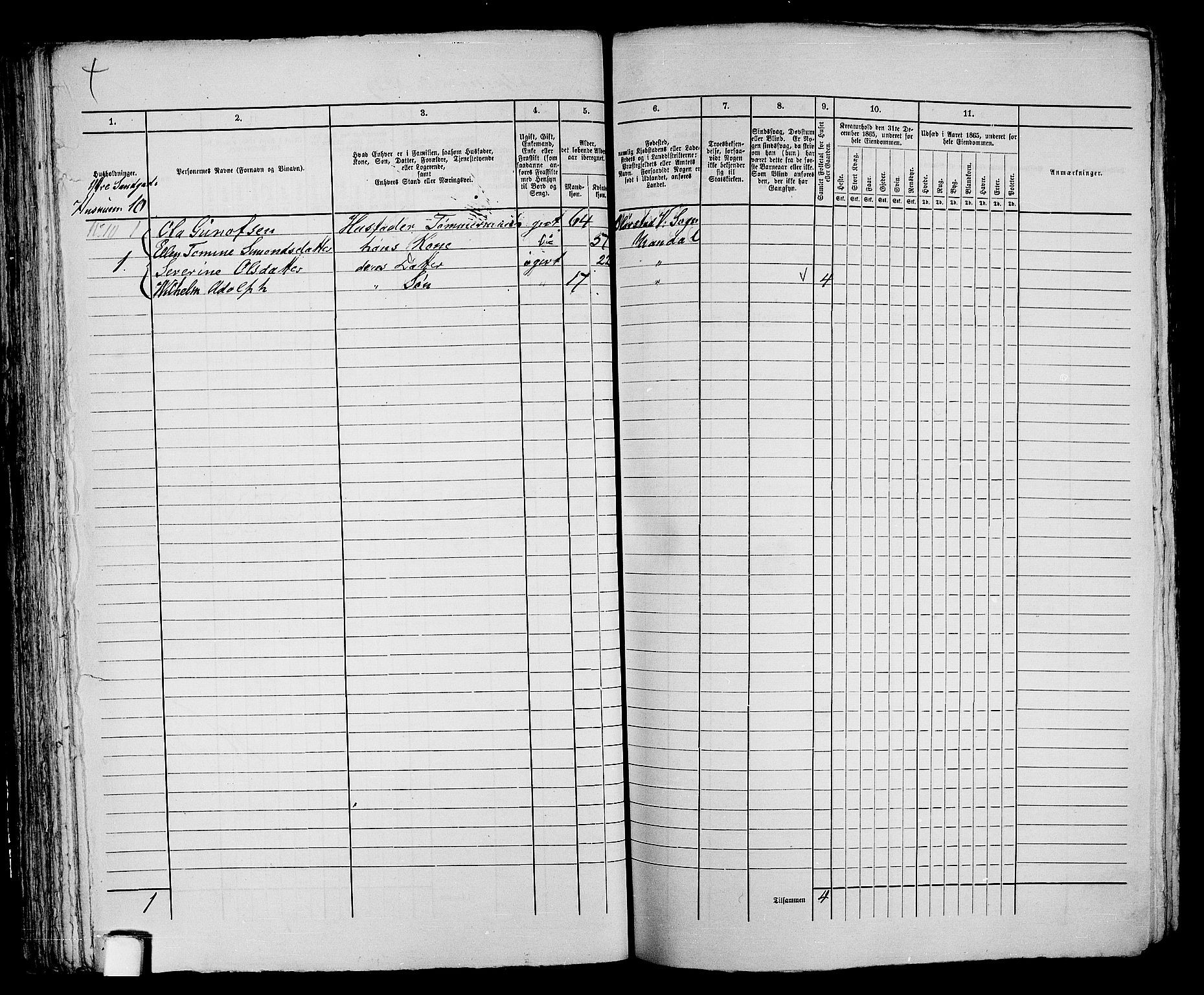 RA, 1865 census for Mandal/Mandal, 1865, p. 85