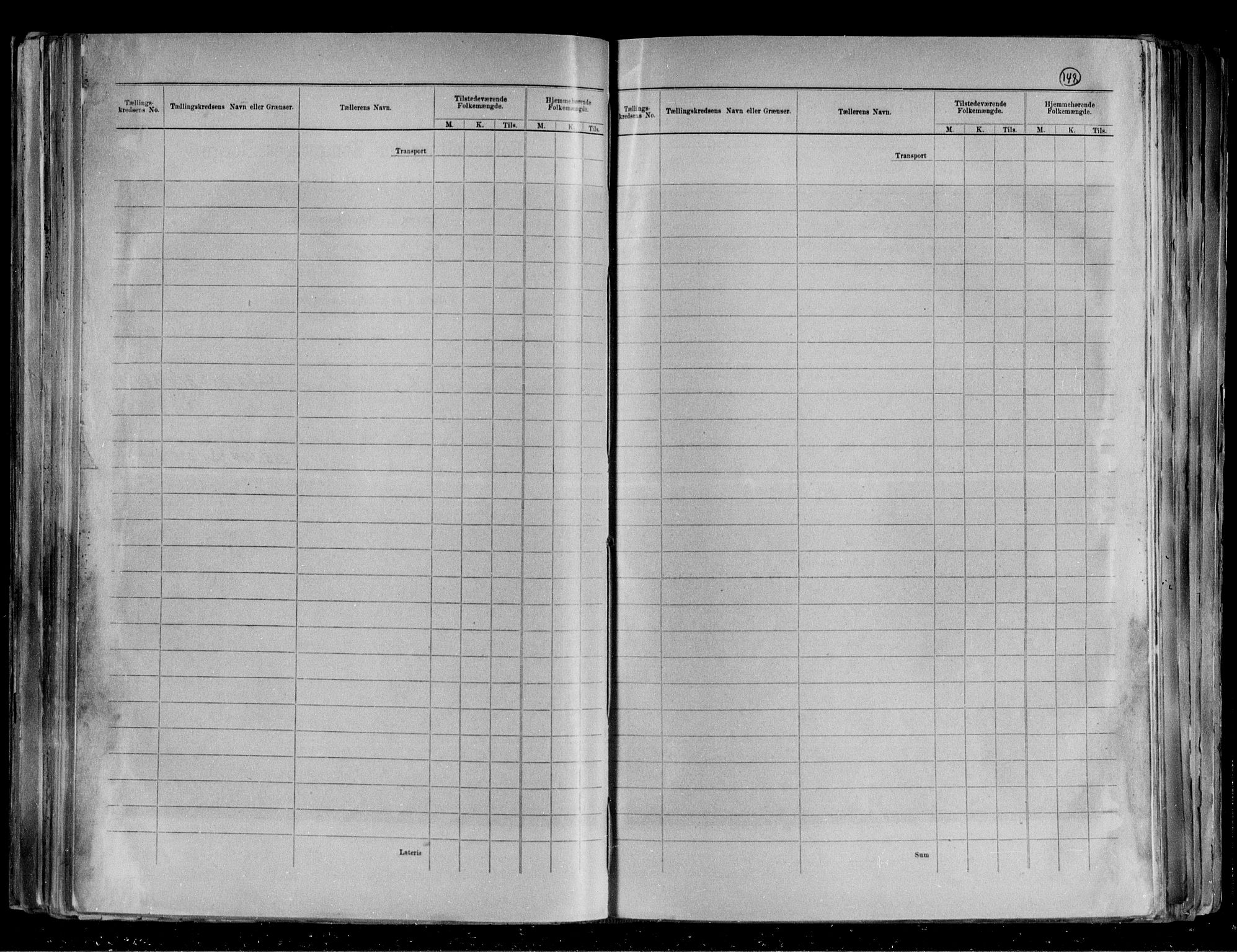 RA, 1891 census for 0201 Son, 1891, p. 3