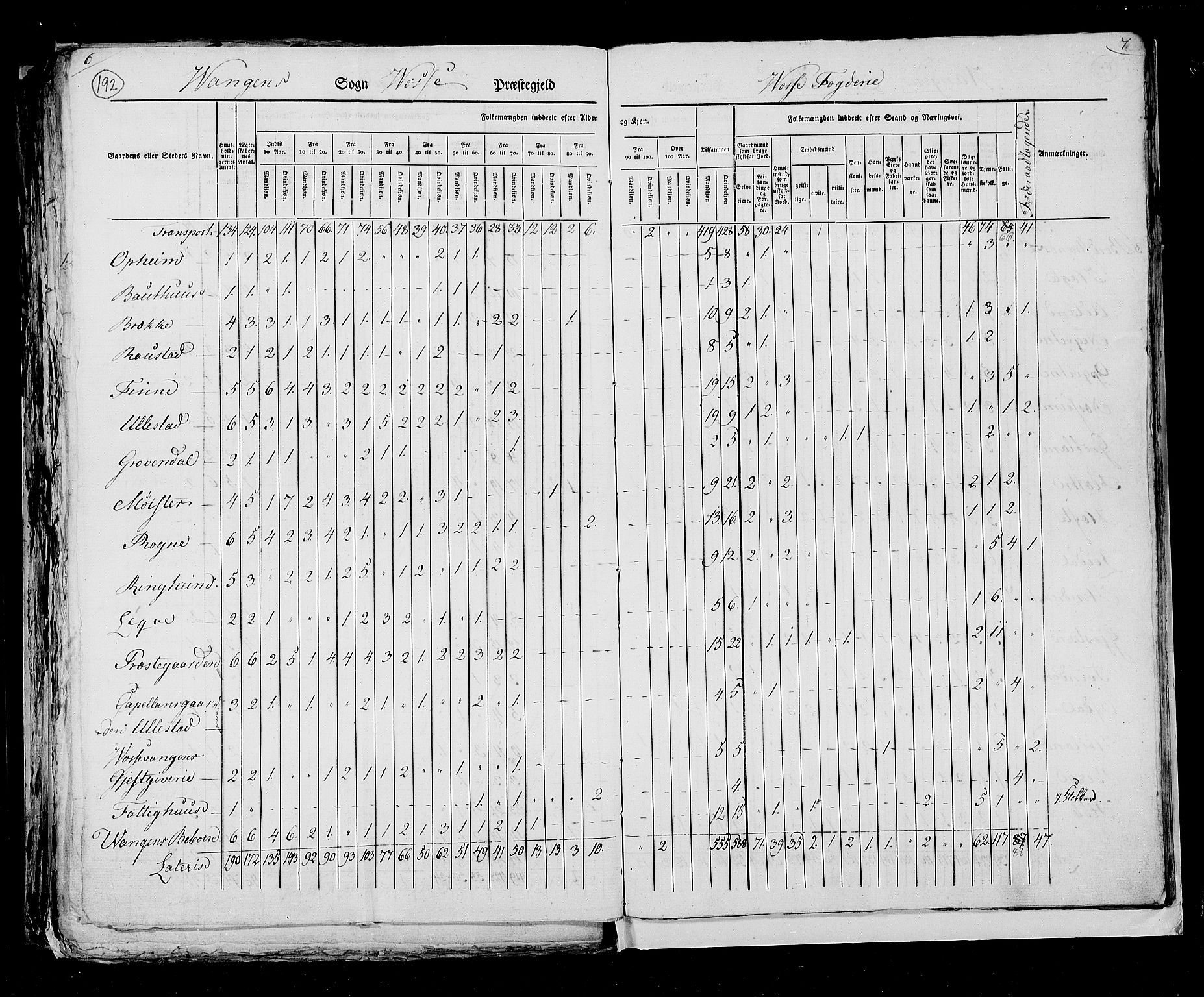 RA, Census 1825, vol. 13: Søndre Bergenhus amt, 1825, p. 192