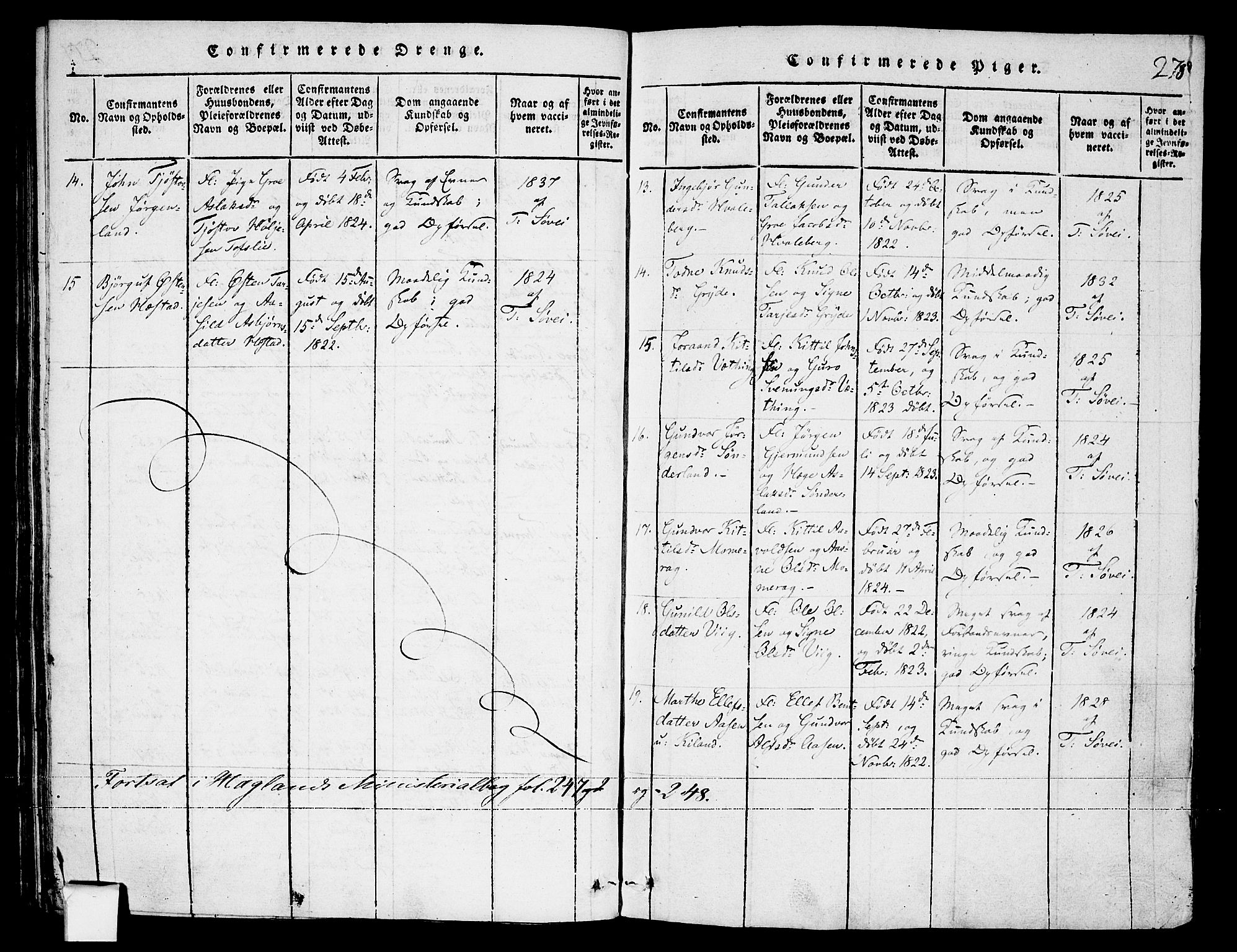 Fyresdal kirkebøker, AV/SAKO-A-263/F/Fa/L0003: Parish register (official) no. I 3, 1815-1840, p. 278