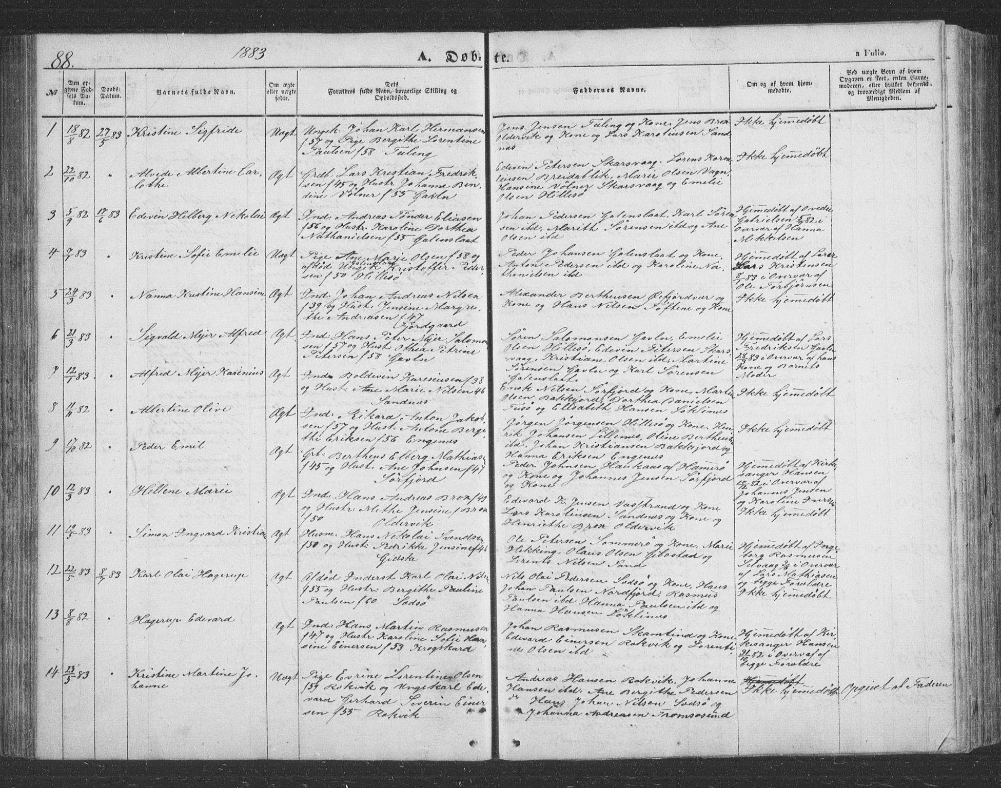 Lenvik sokneprestembete, SATØ/S-1310/H/Ha/Hab/L0020klokker: Parish register (copy) no. 20, 1855-1883, p. 88