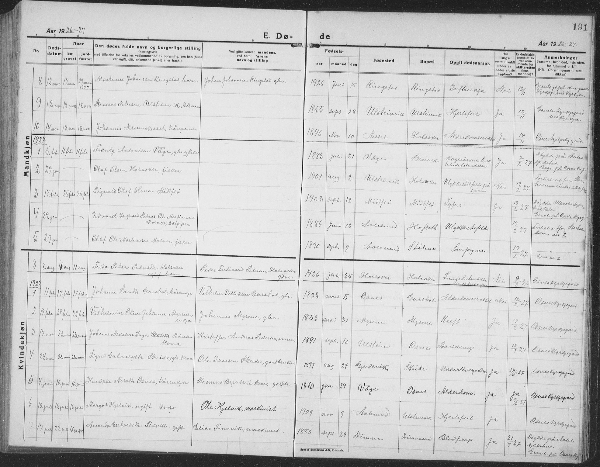 Ministerialprotokoller, klokkerbøker og fødselsregistre - Møre og Romsdal, SAT/A-1454/509/L0113: Parish register (copy) no. 509C03, 1923-1939, p. 191