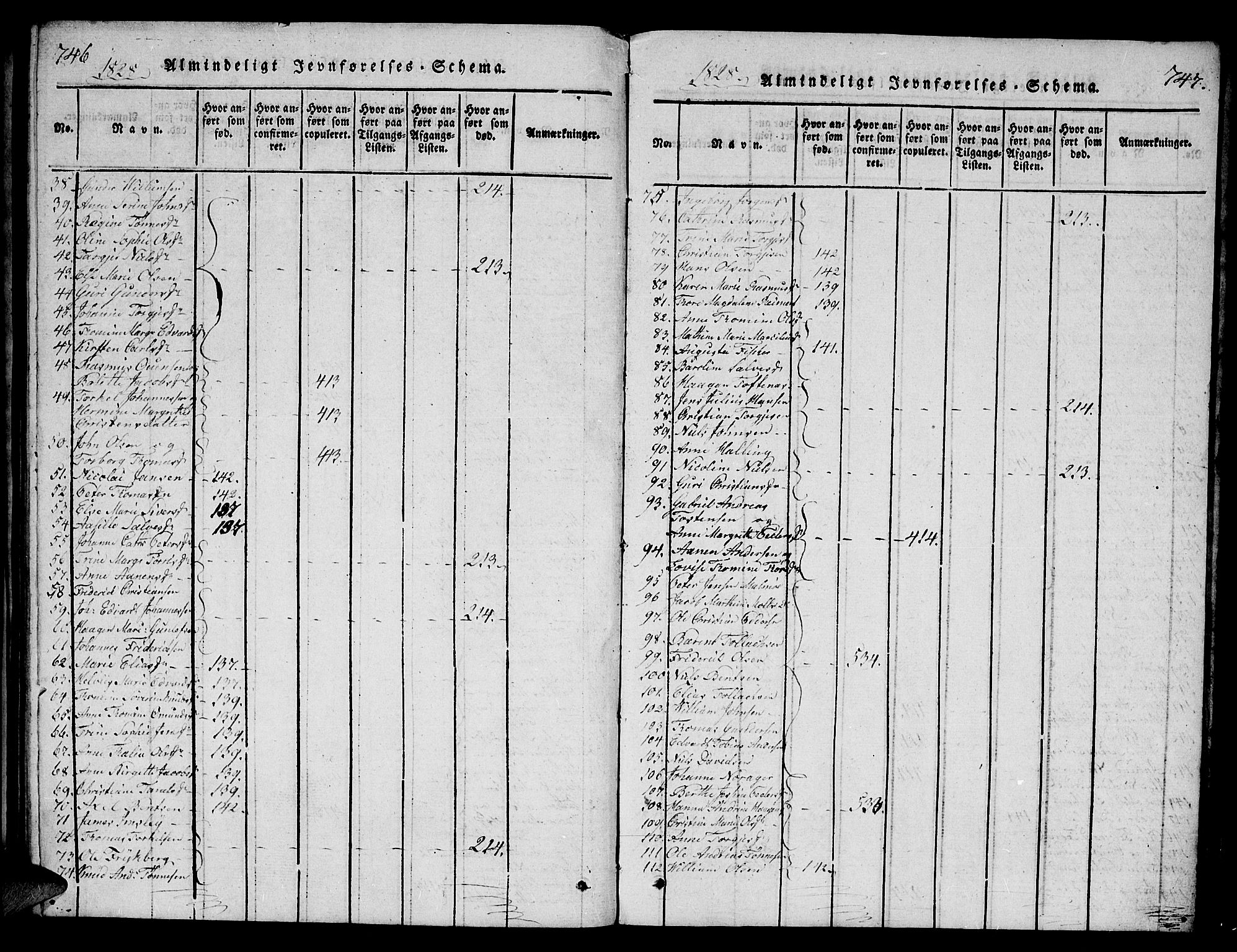 Mandal sokneprestkontor, AV/SAK-1111-0030/F/Fb/Fba/L0001: Parish register (copy) no. B 1, 1818-1830, p. 746-747