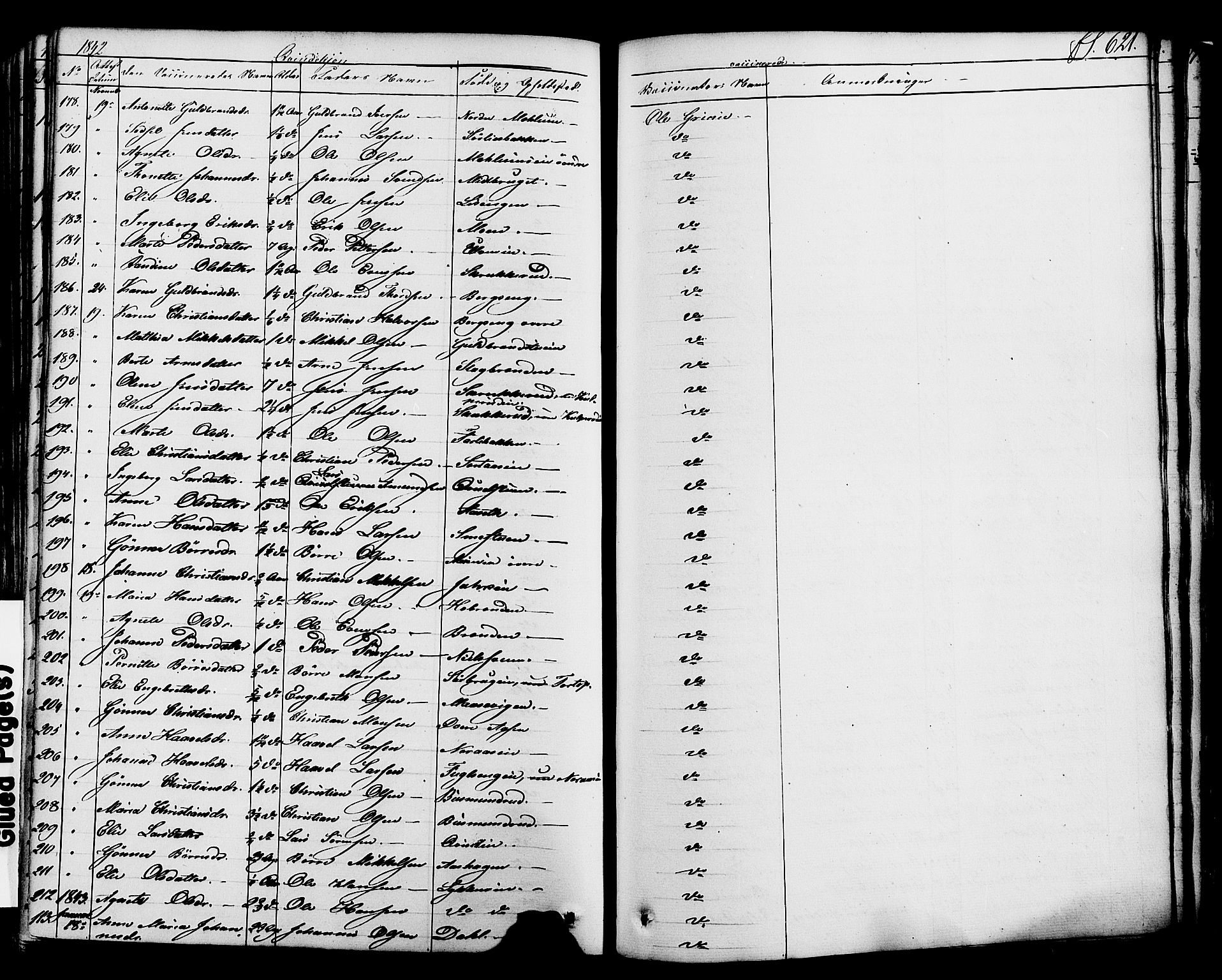 Ringsaker prestekontor, SAH/PREST-014/K/Ka/L0008: Parish register (official) no. 8, 1837-1850, p. 621