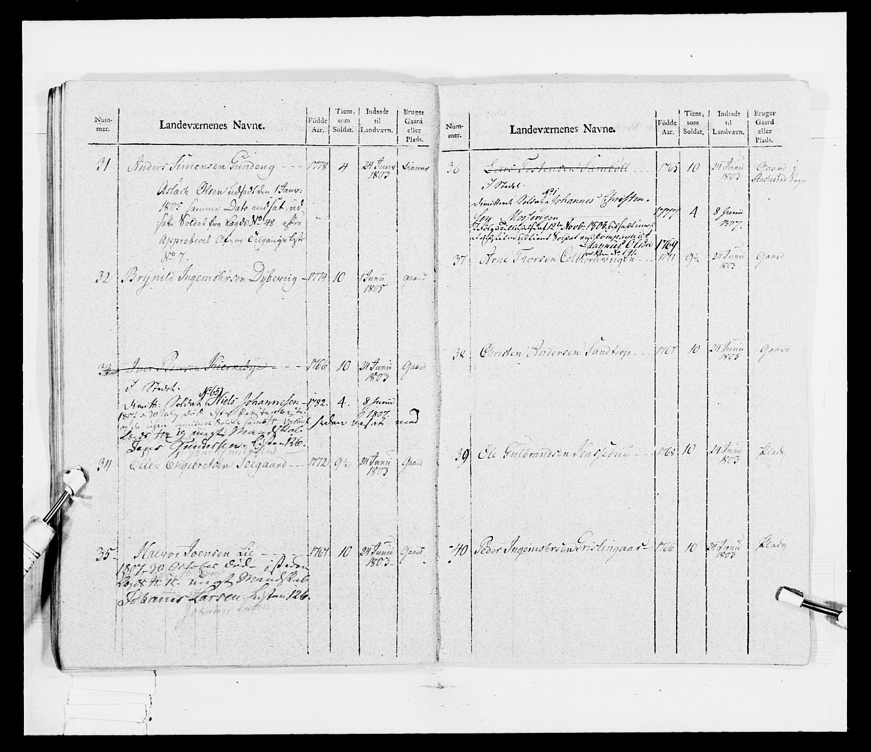 Generalitets- og kommissariatskollegiet, Det kongelige norske kommissariatskollegium, AV/RA-EA-5420/E/Eh/L0030a: Sønnafjelske gevorbne infanteriregiment, 1807, p. 38