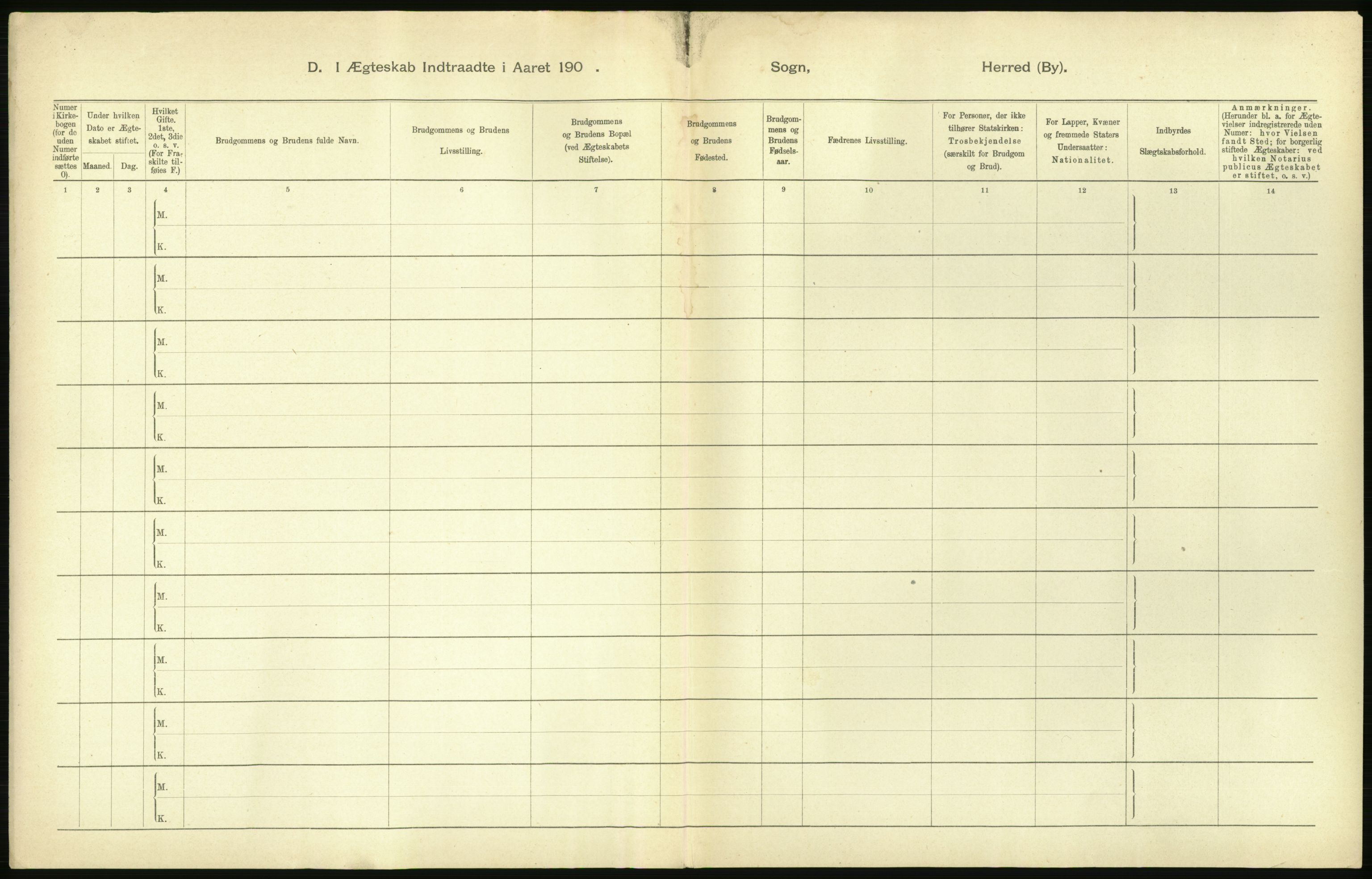 Statistisk sentralbyrå, Sosiodemografiske emner, Befolkning, AV/RA-S-2228/D/Df/Dfa/Dfab/L0002: Akershus amt: Fødte, gifte, døde, 1904, p. 560