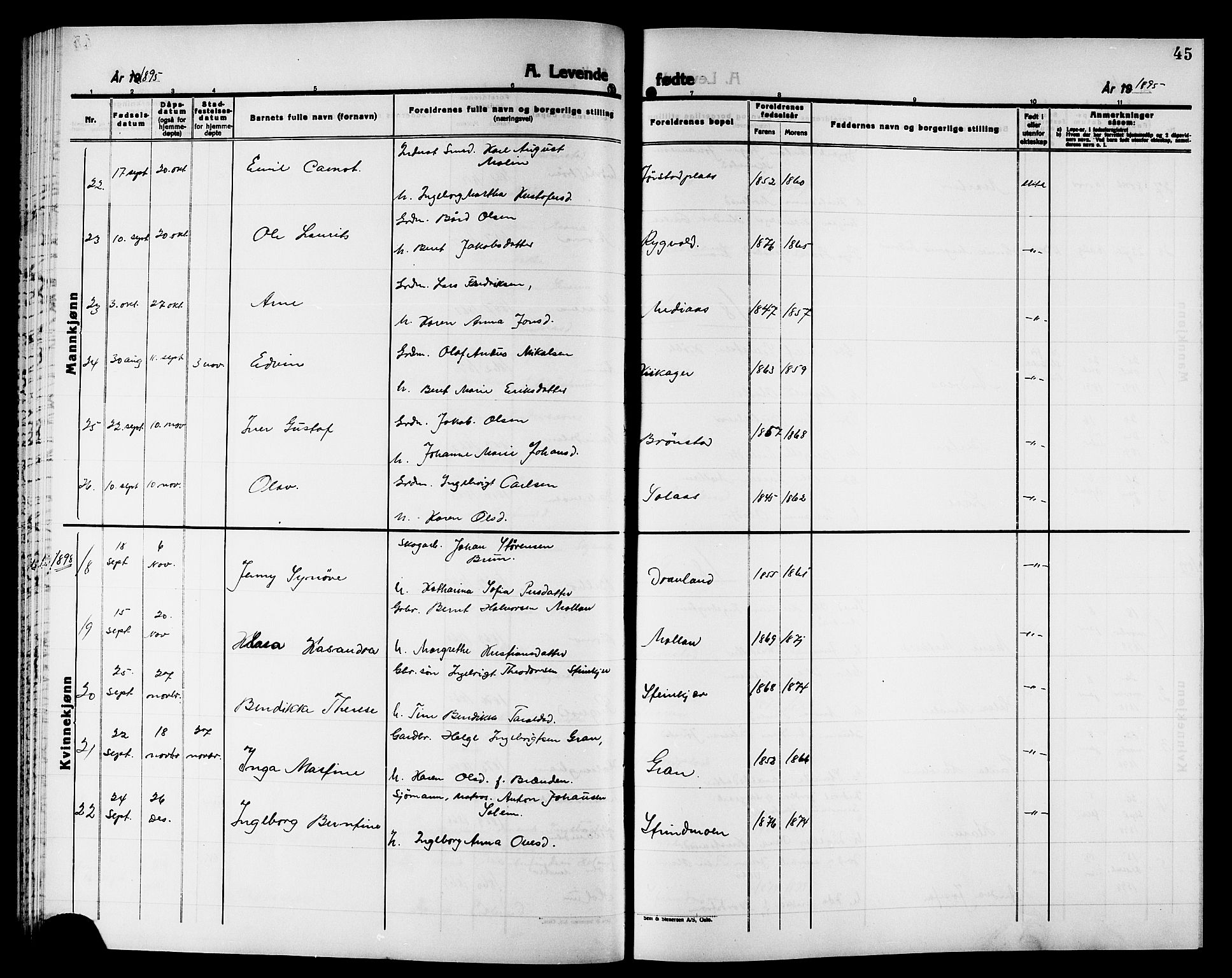 Ministerialprotokoller, klokkerbøker og fødselsregistre - Nord-Trøndelag, SAT/A-1458/749/L0487: Parish register (official) no. 749D03, 1887-1902, p. 45