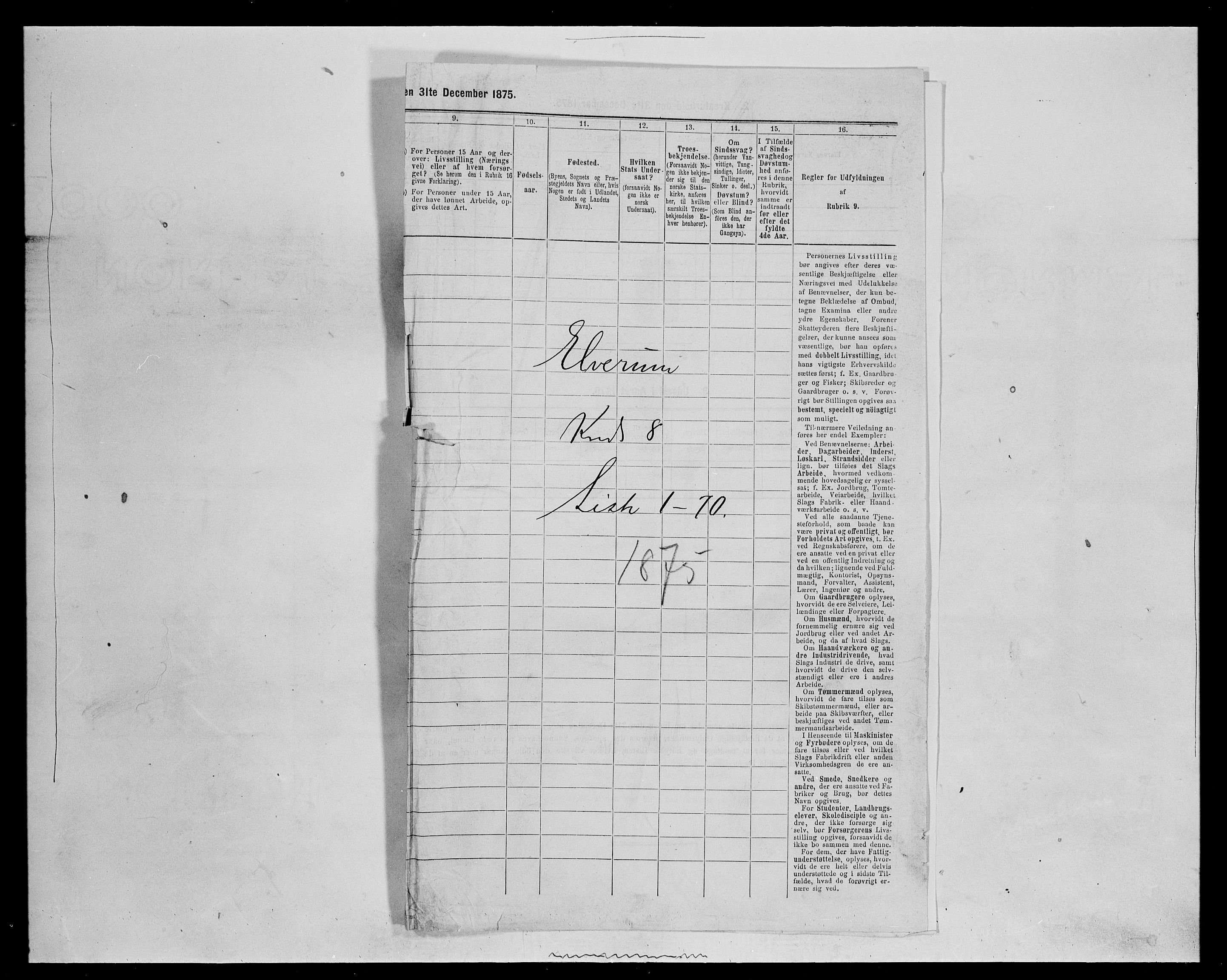 SAH, 1875 census for 0427P Elverum, 1875, p. 1757