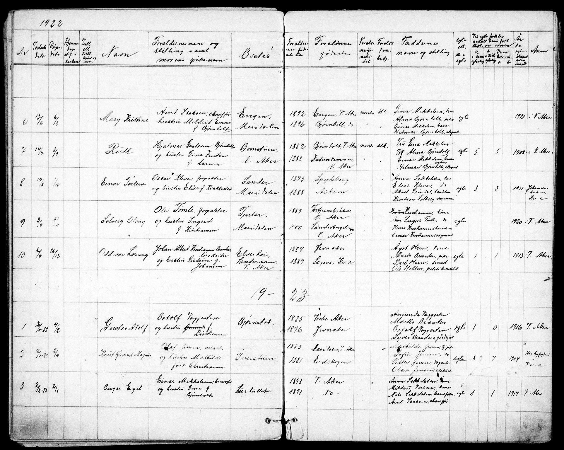 Vestre Aker prestekontor Kirkebøker, SAO/A-10025/G/Gd/L0001: Parish register (copy) no. IV 1, 1900-1938