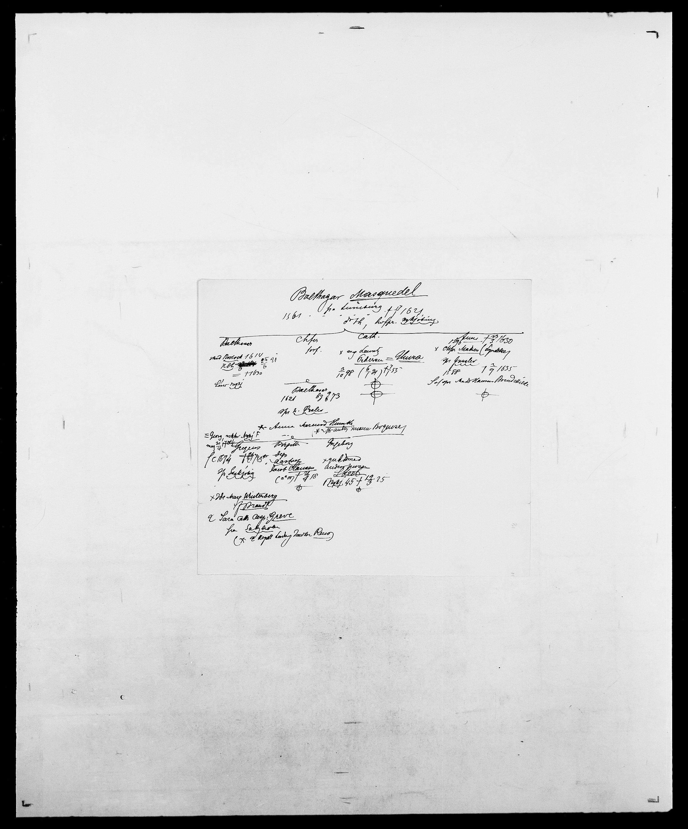 Delgobe, Charles Antoine - samling, AV/SAO-PAO-0038/D/Da/L0025: Løberg - Mazar, p. 505