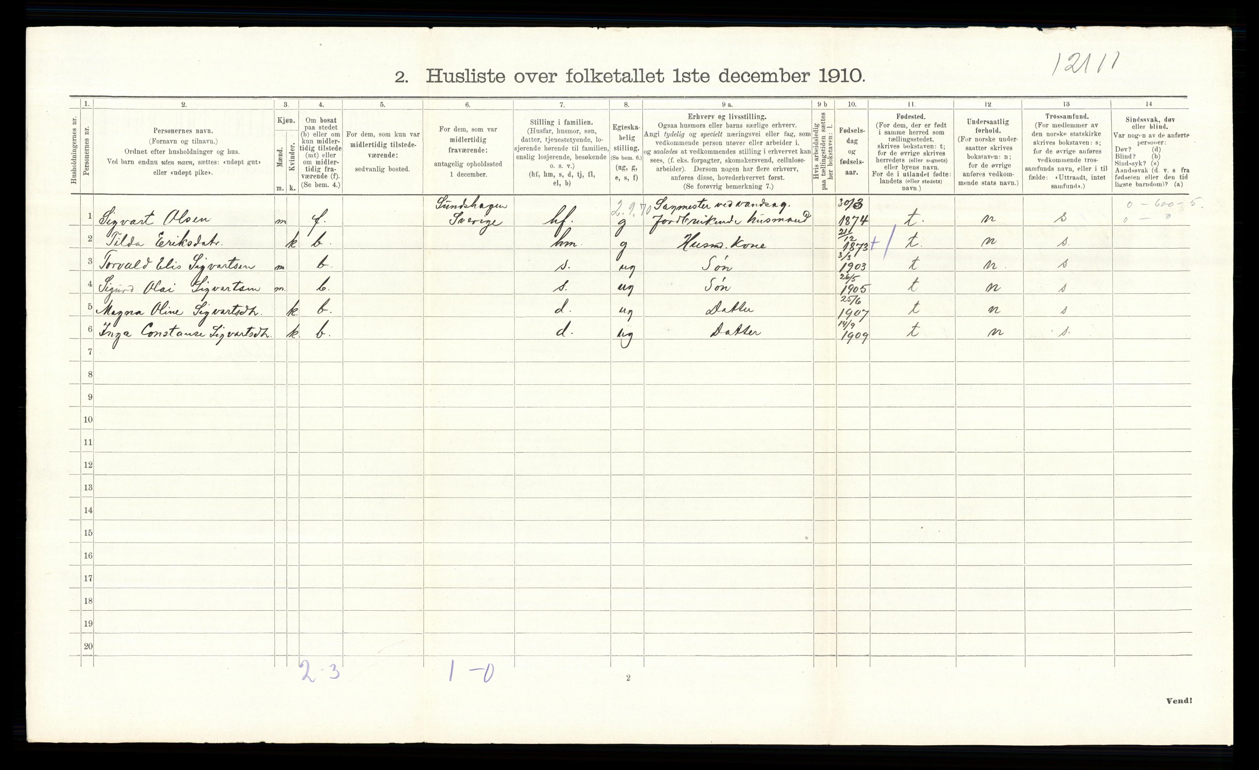 RA, 1910 census for Eidskog, 1910, p. 163