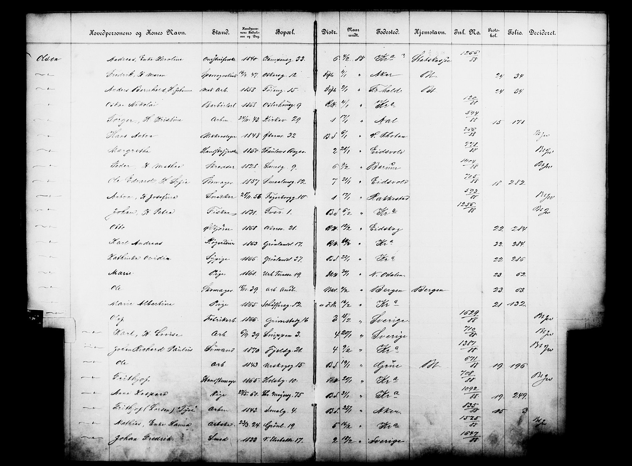 Fattigvesenet, OBA/A-20045/Fb/L0008: Hjemstavnsregister, 1888, p. 127