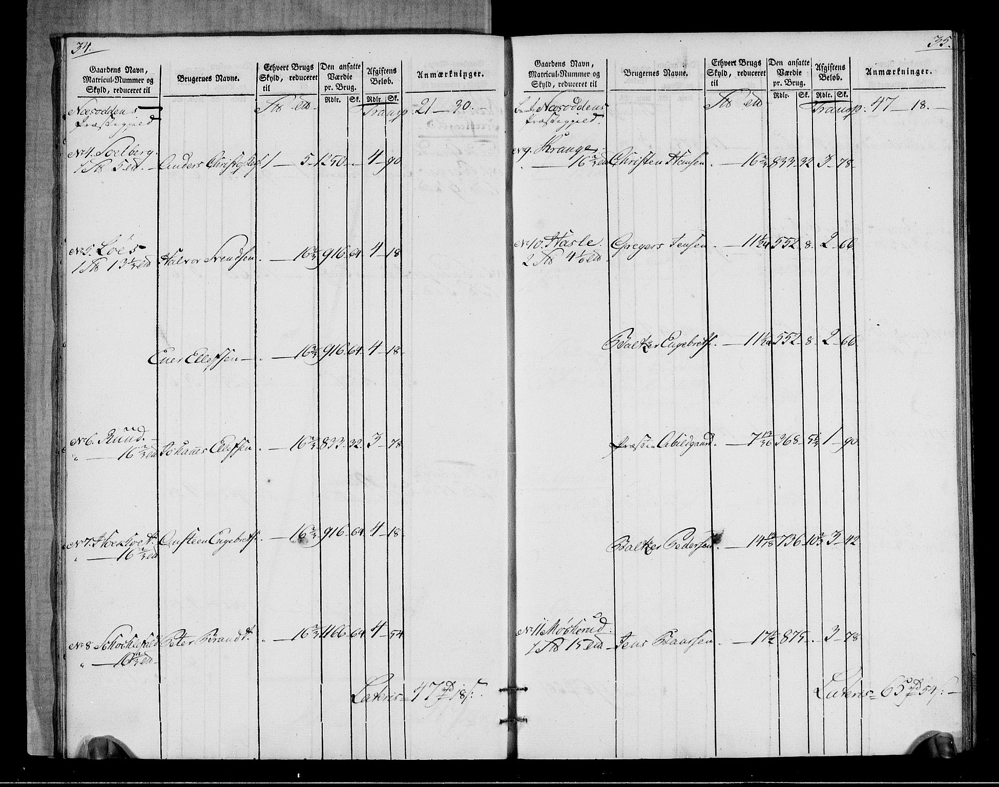 Rentekammeret inntil 1814, Realistisk ordnet avdeling, AV/RA-EA-4070/N/Ne/Nea/L0015: Follo fogderi. Oppebørselsregister, 1803-1804, p. 20