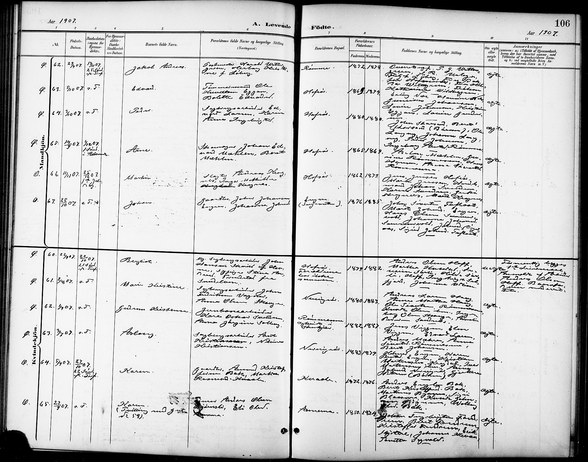 Ministerialprotokoller, klokkerbøker og fødselsregistre - Sør-Trøndelag, AV/SAT-A-1456/668/L0819: Parish register (copy) no. 668C08, 1899-1912, p. 106