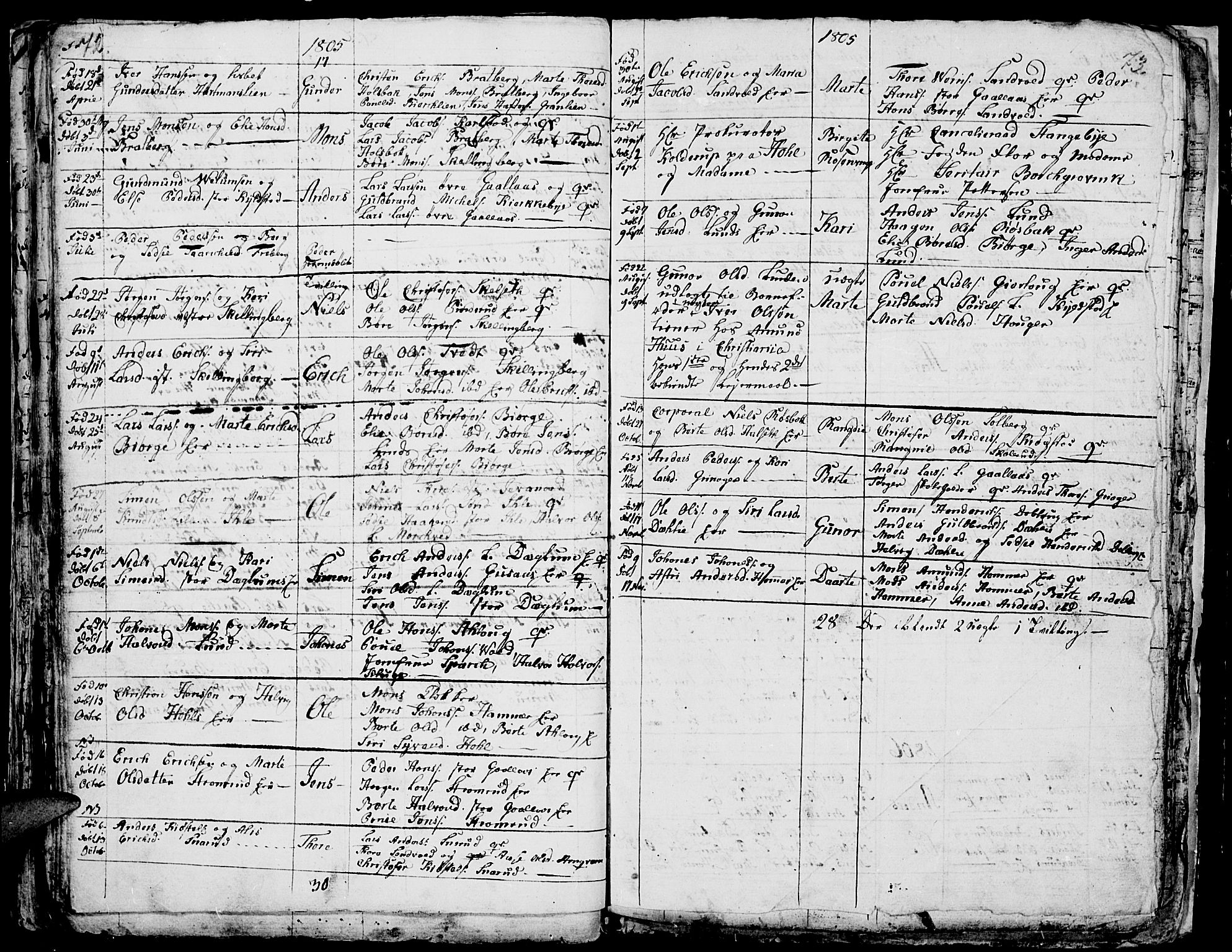 Vang prestekontor, Hedmark, SAH/PREST-008/H/Ha/Hab/L0001: Parish register (copy) no. 1, 1792-1814, p. 72-73