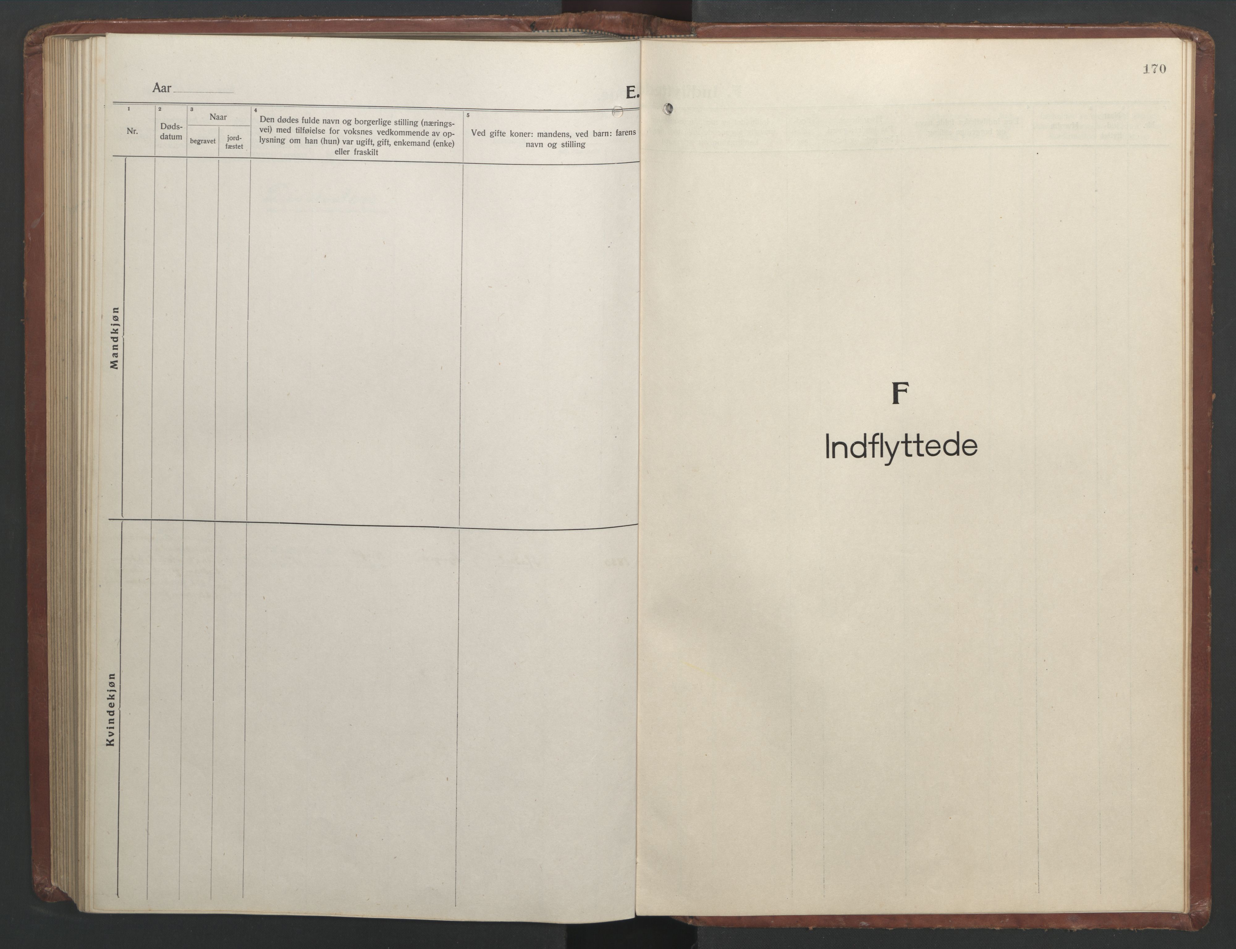 Ministerialprotokoller, klokkerbøker og fødselsregistre - Nordland, AV/SAT-A-1459/808/L0132: Parish register (copy) no. 808C03, 1920-1946, p. 170