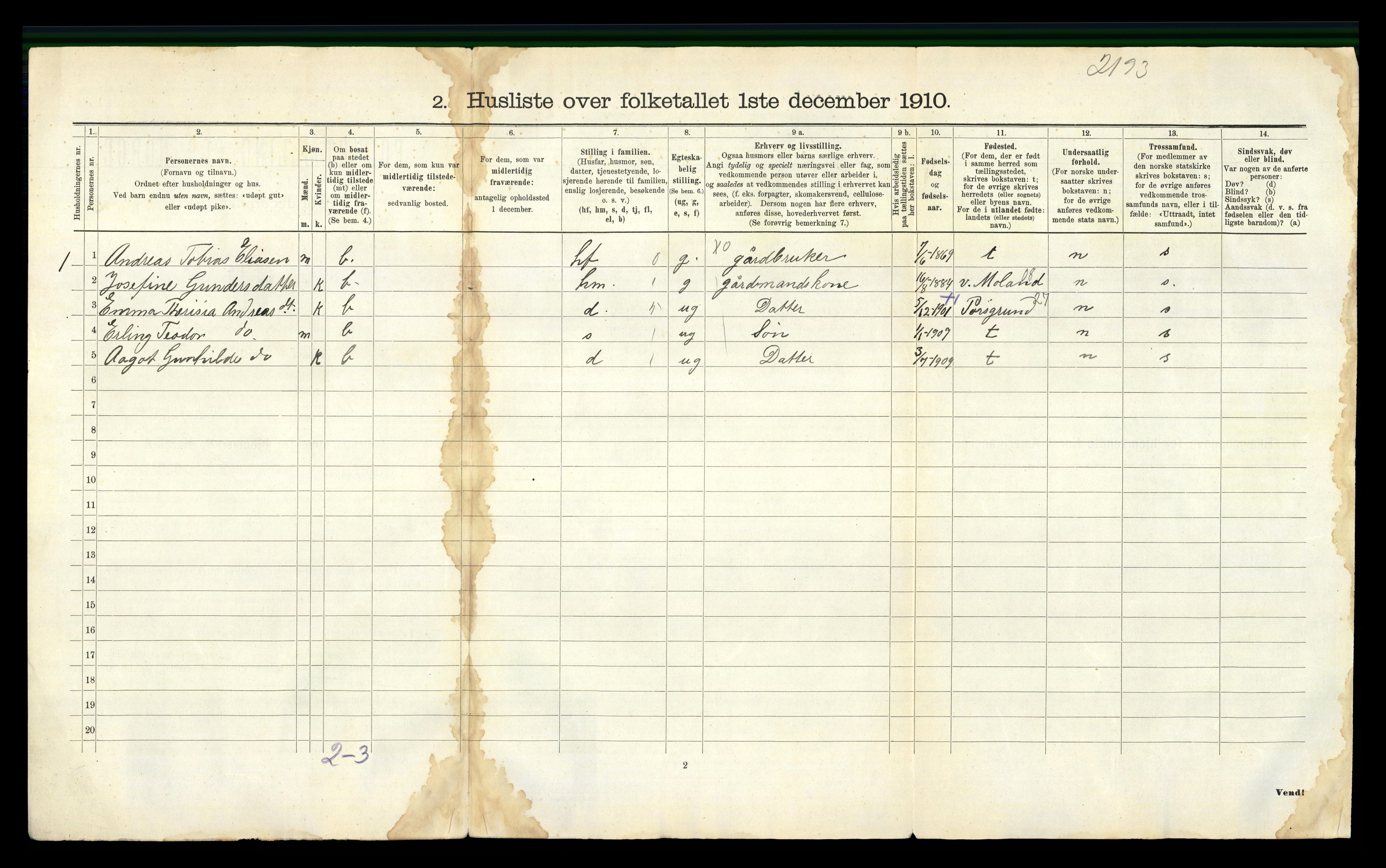 RA, 1910 census for Høvåg, 1910, p. 36