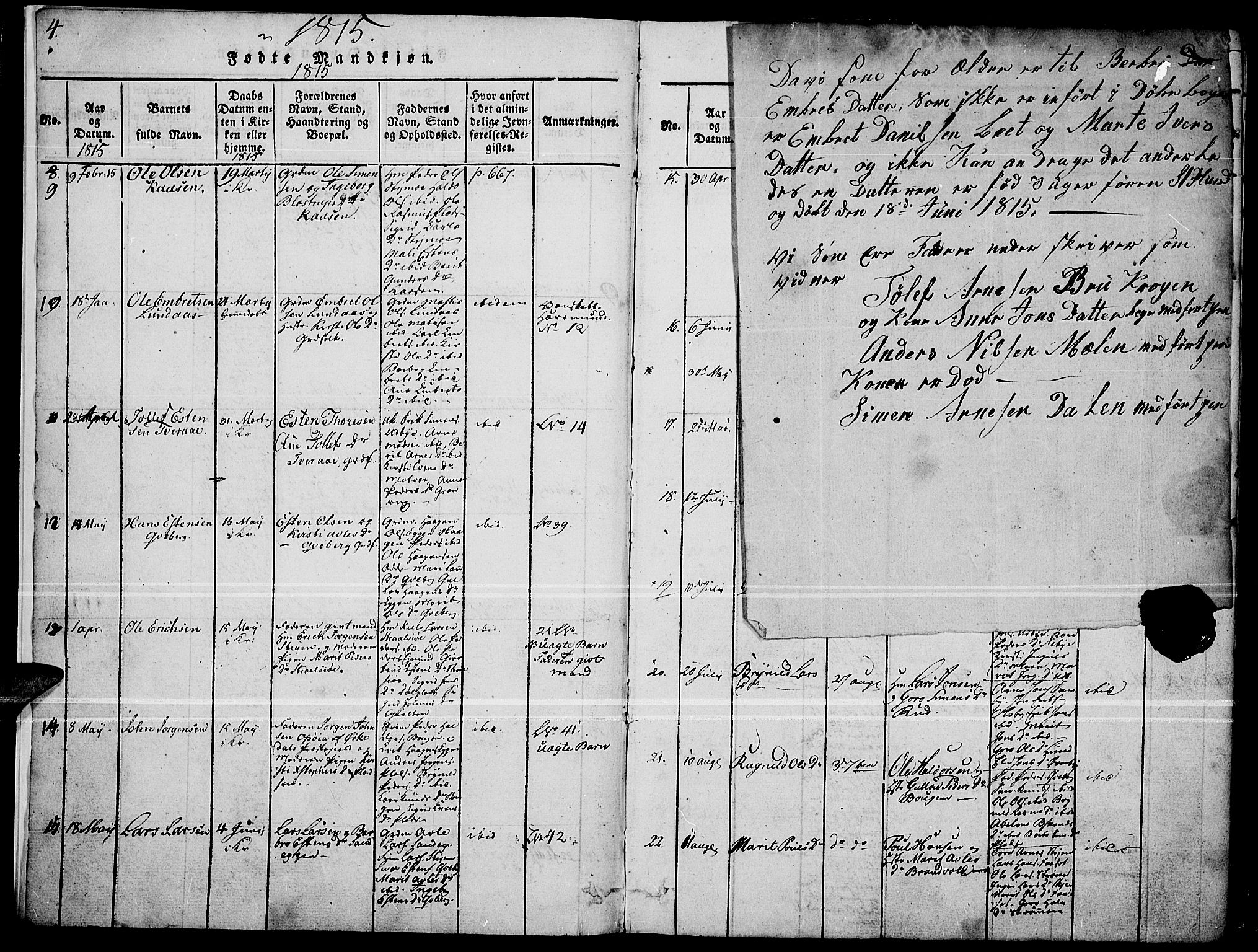 Tynset prestekontor, SAH/PREST-058/H/Ha/Haa/L0018: Parish register (official) no. 18, 1815-1829, p. 4-5