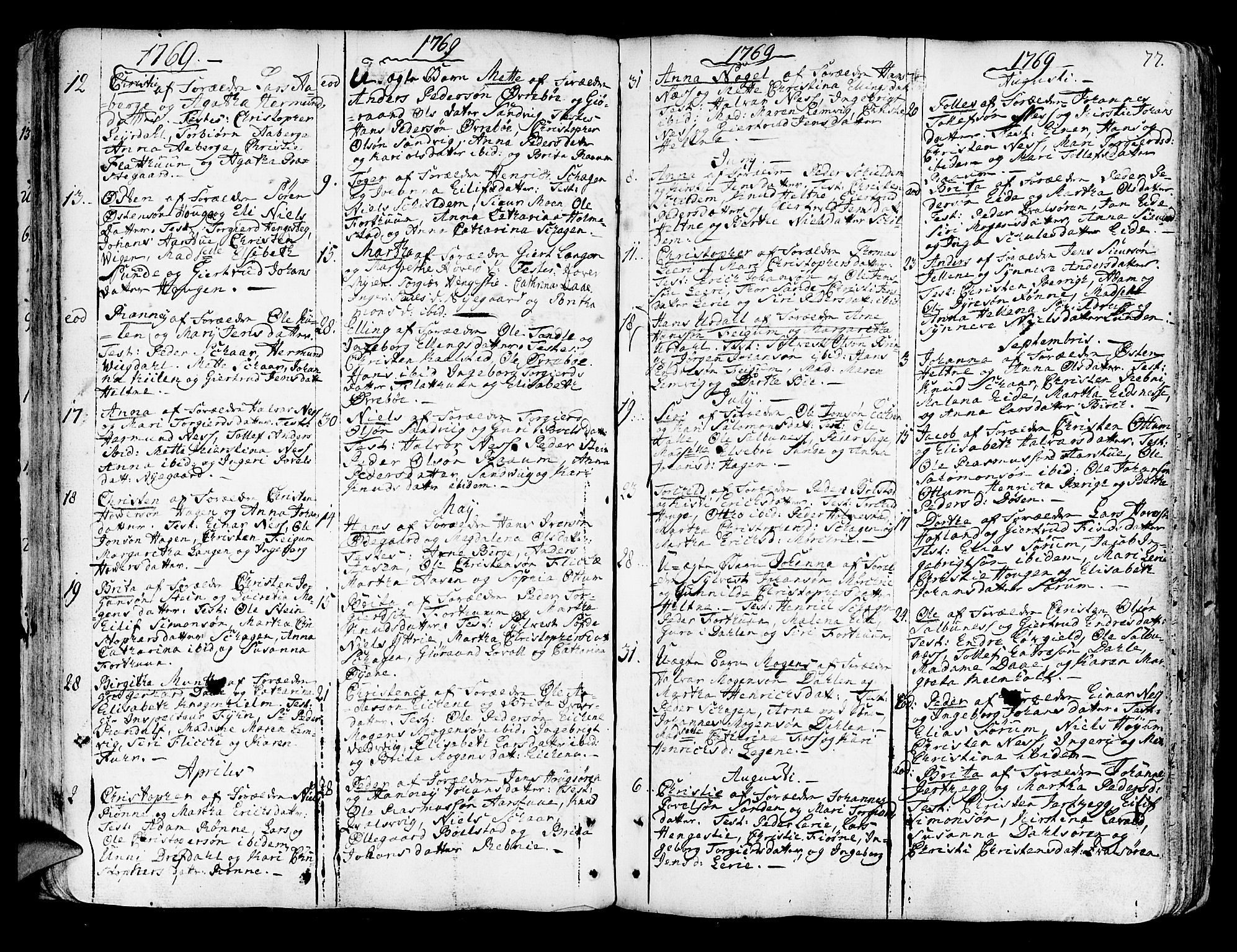 Luster sokneprestembete, AV/SAB-A-81101/H/Haa/Haaa/L0001: Parish register (official) no. A 1, 1731-1803, p. 77