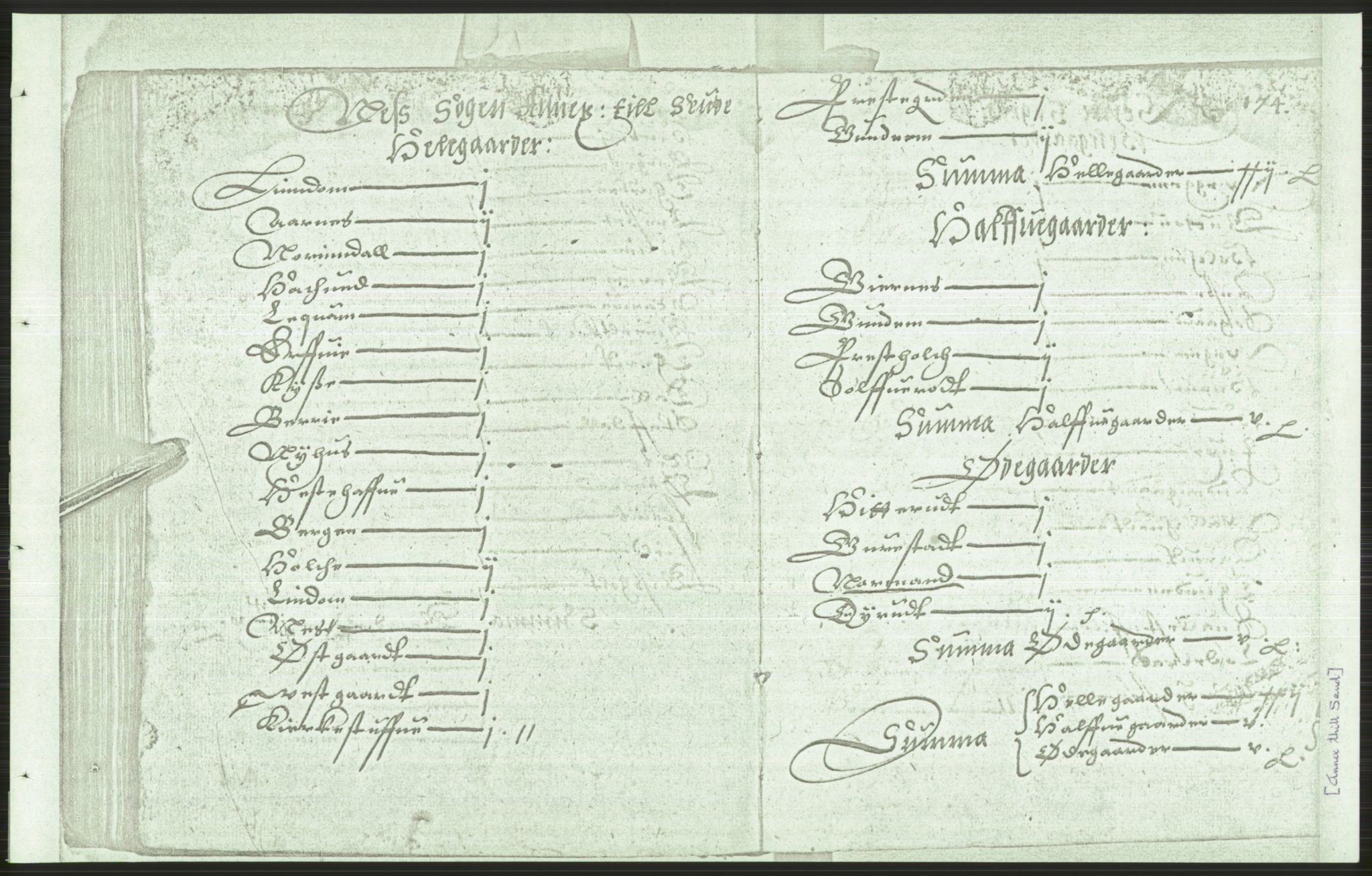 Manuskriptsamlingen, AV/RA-EA-3667/F/L0175b: Kopi av Universitetsbiblioteket, manuskript kvarto nr. 503, Manntall på fulle og halve og ødegårder uti Oslo og Hamar stift anno 1602, II Tønsberg, Brunla, Numedal, Nedre Telemark, 1602, p. 173b-174a