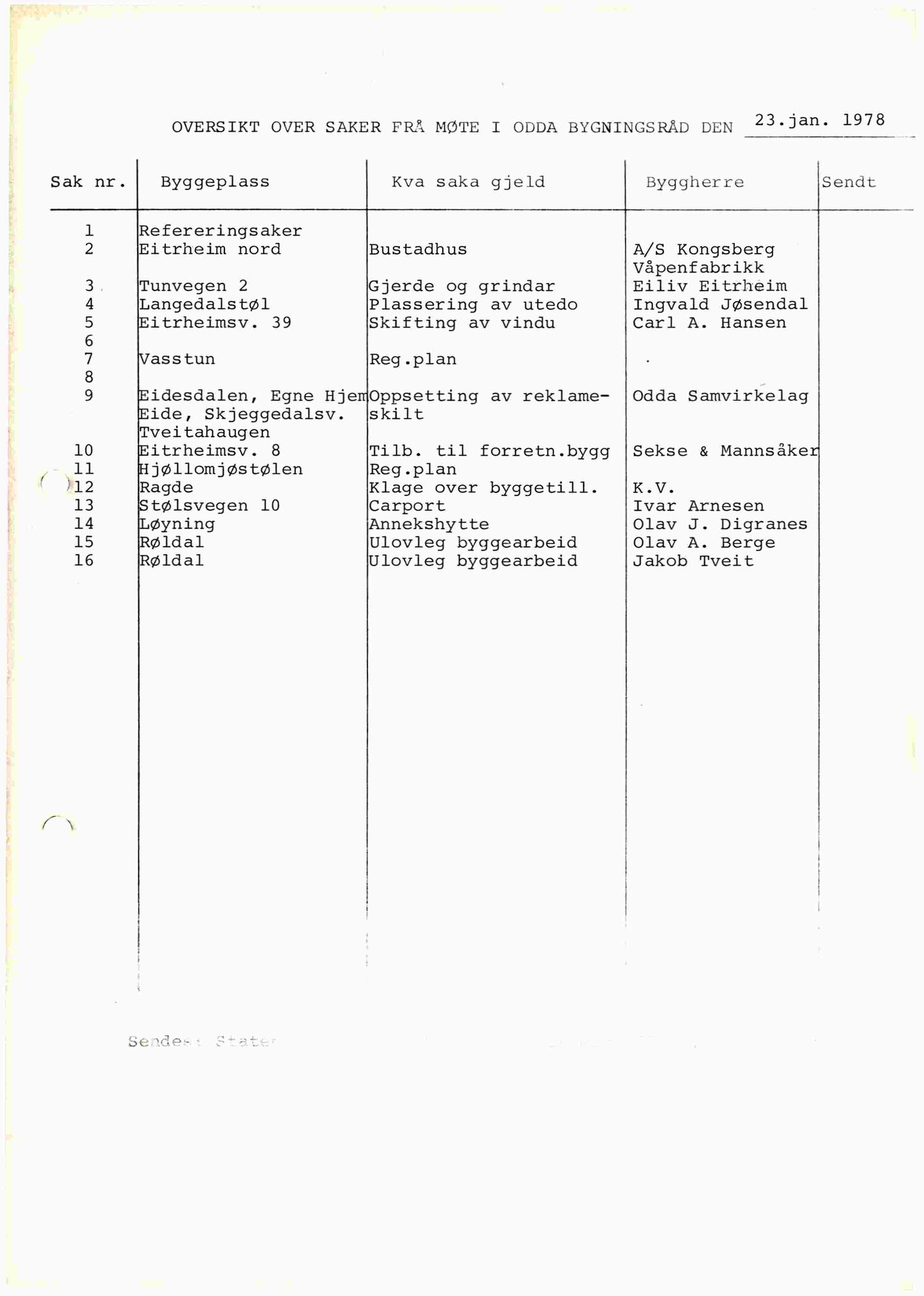 Odda kommune. Bygningsrådet, IKAH/1228-511/A/Aa/L0008: Møtebok for Odda bygningsråd, 1978-1979