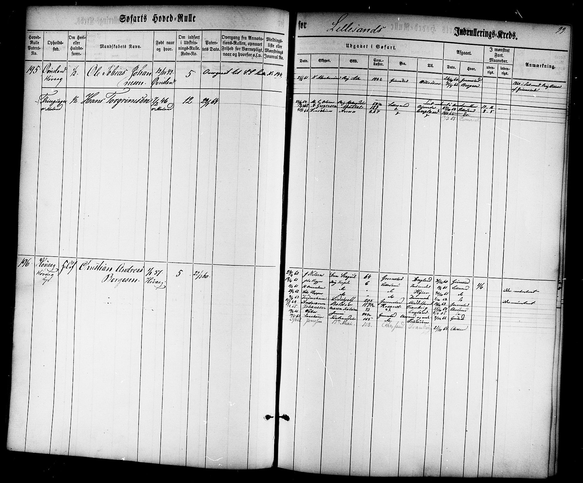 Lillesand mønstringskrets, AV/SAK-2031-0014/F/Fb/L0001: Hovedrulle nr 1-770, W-10, 1860-1869, p. 107