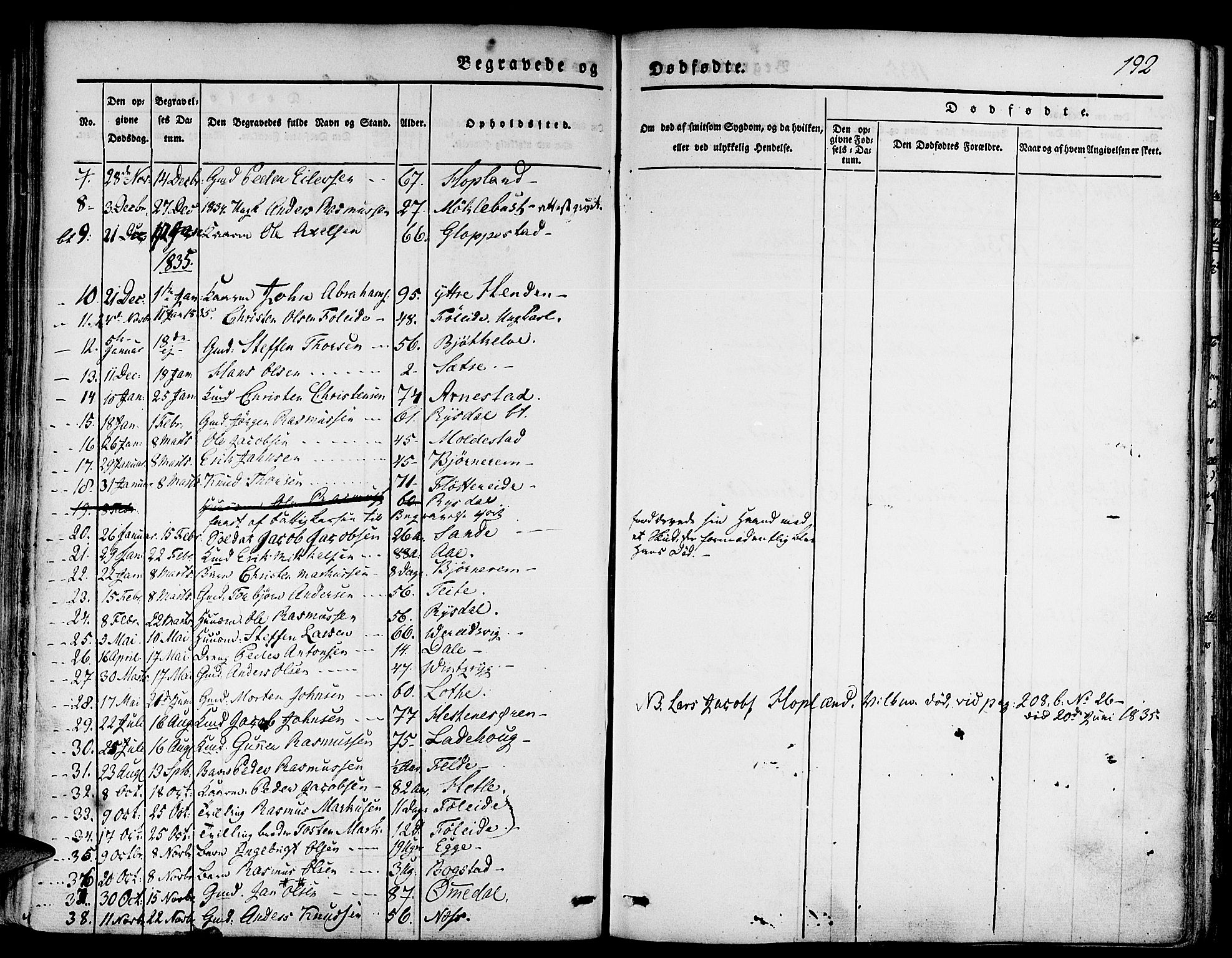 Gloppen sokneprestembete, SAB/A-80101/H/Haa/Haaa/L0007: Parish register (official) no. A 7, 1827-1837, p. 192