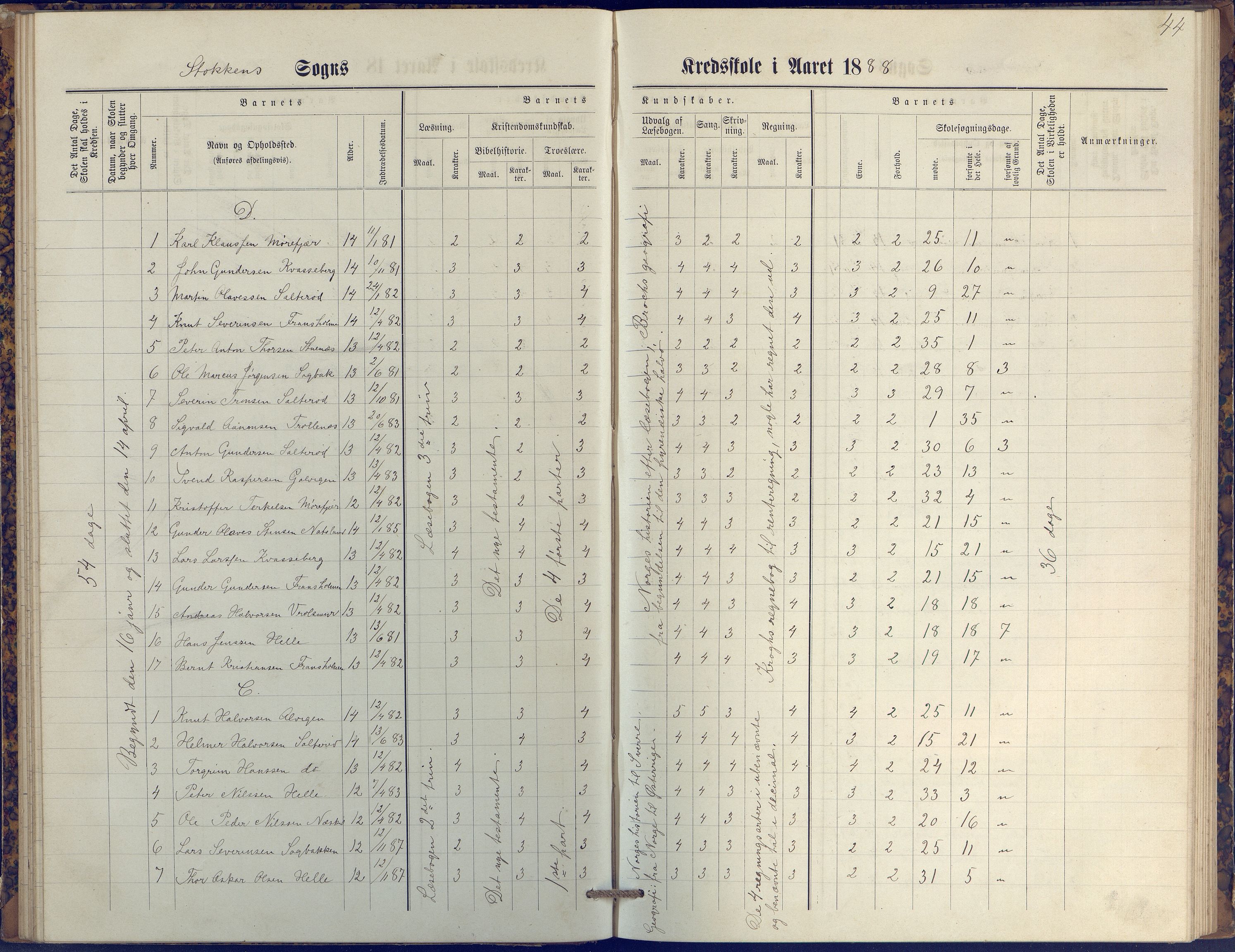 Stokken kommune, AAKS/KA0917-PK/04/04c/L0009: Skoleprotokoll  øverste  avd., 1879-1891, p. 44