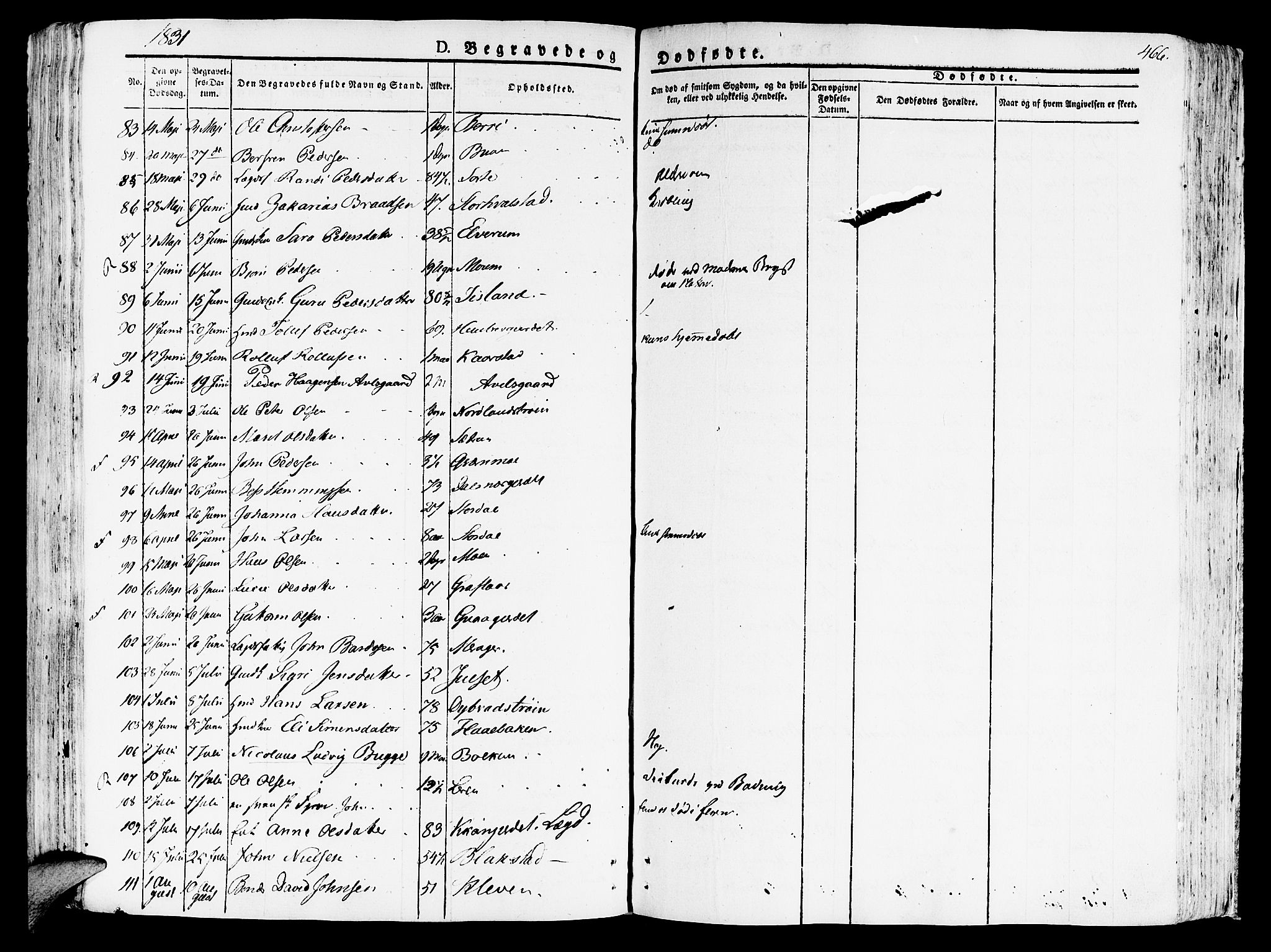 Ministerialprotokoller, klokkerbøker og fødselsregistre - Nord-Trøndelag, AV/SAT-A-1458/709/L0070: Parish register (official) no. 709A10, 1820-1832, p. 466