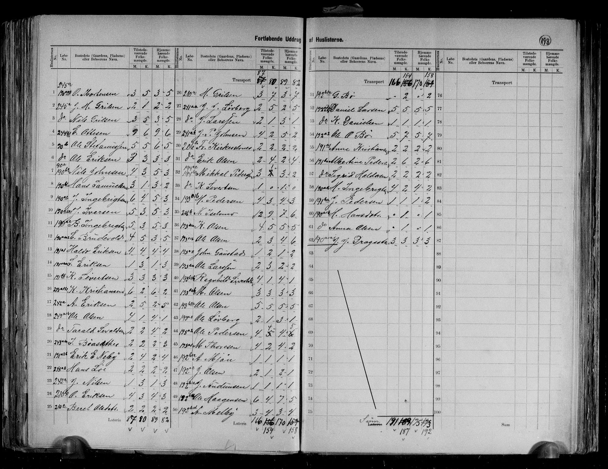 RA, 1891 census for 1924 Målselv, 1891, p. 14