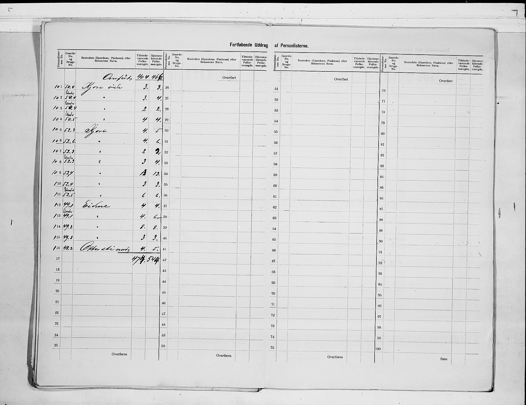 RA, 1900 census for Tjøme, 1900, p. 13