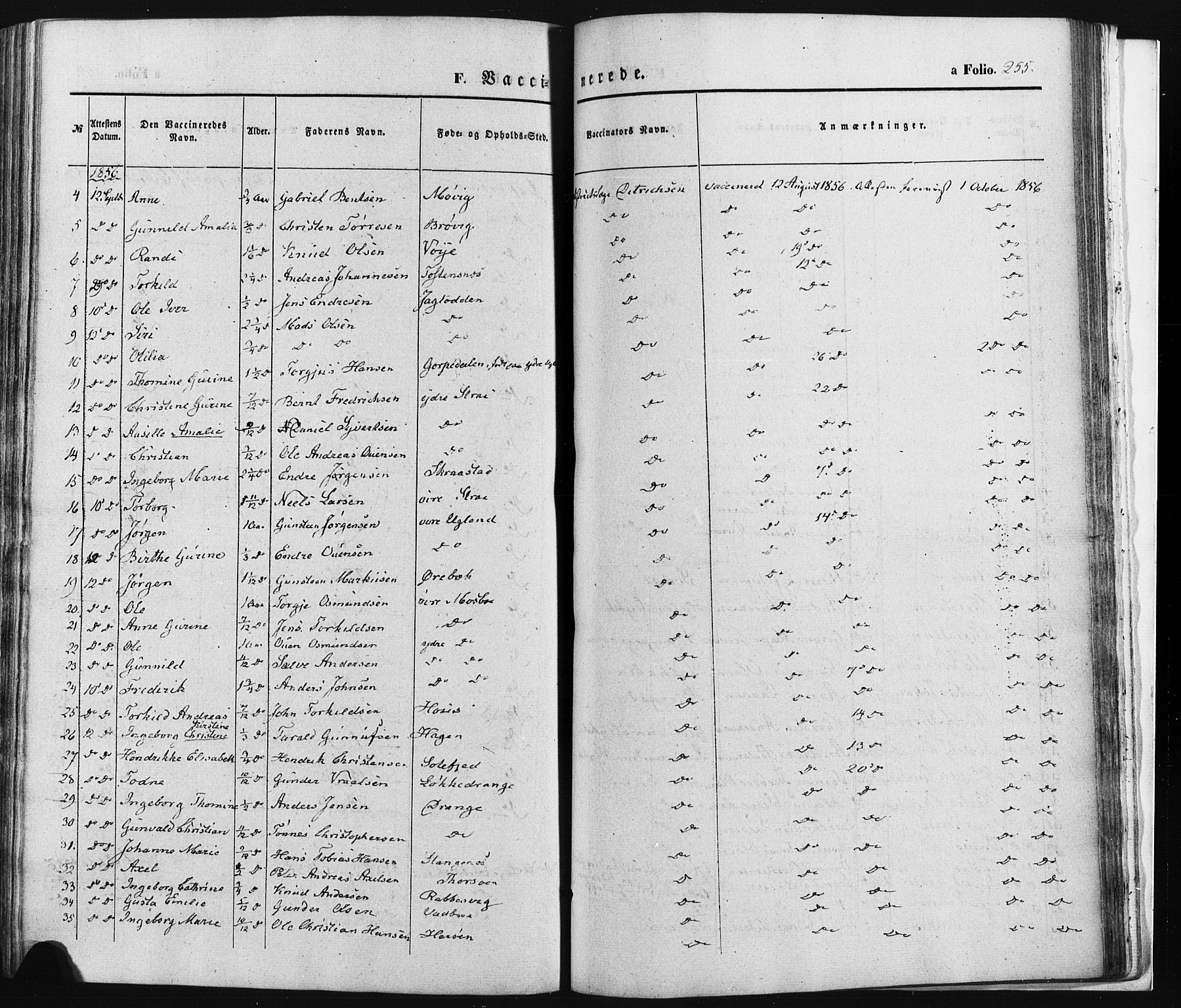 Oddernes sokneprestkontor, SAK/1111-0033/F/Fa/Faa/L0007: Parish register (official) no. A 7, 1851-1863, p. 255