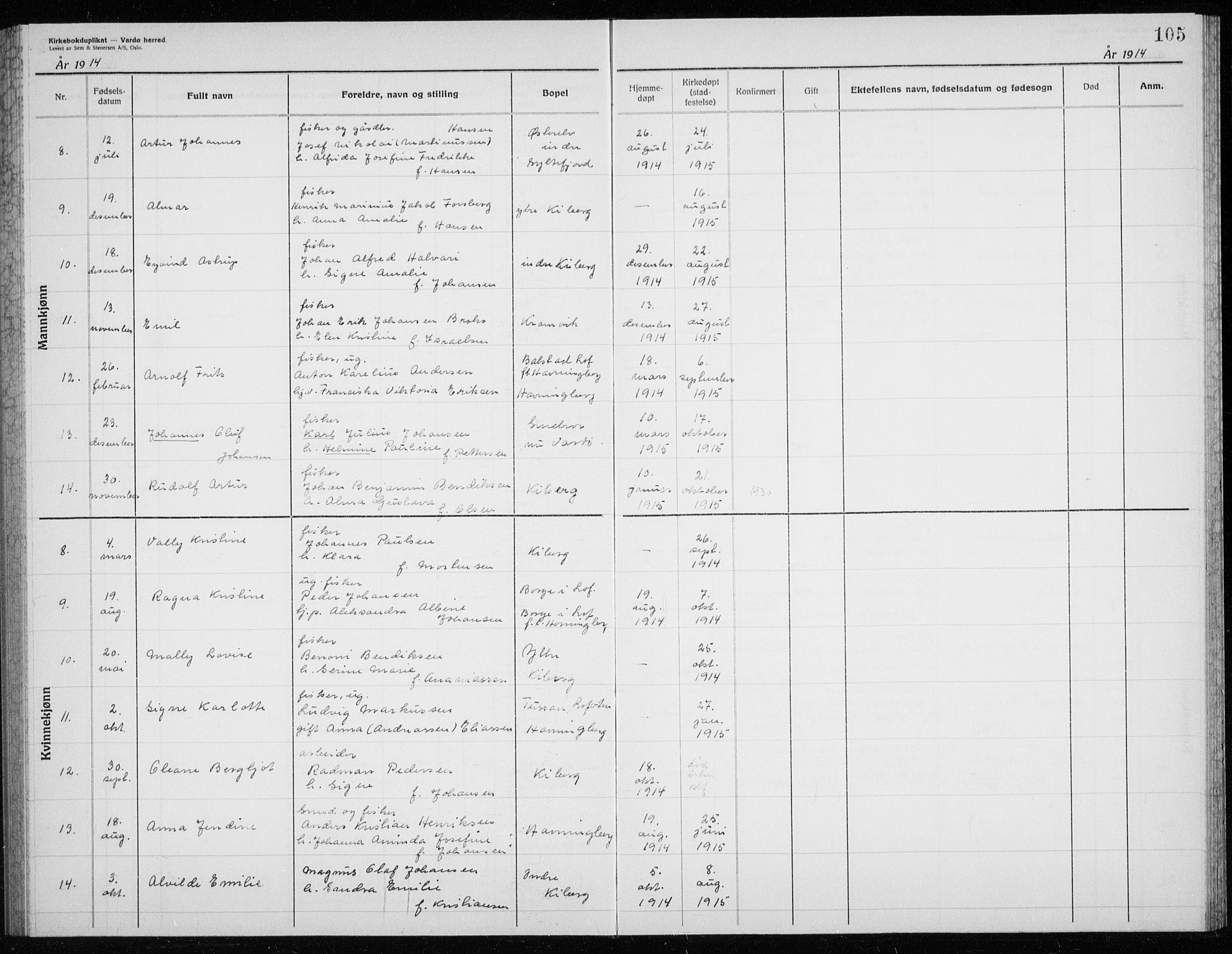 Vardø sokneprestkontor, AV/SATØ-S-1332/H/Hc/L0006kirkerekon: Other parish register no. 6, 1900-1925, p. 105