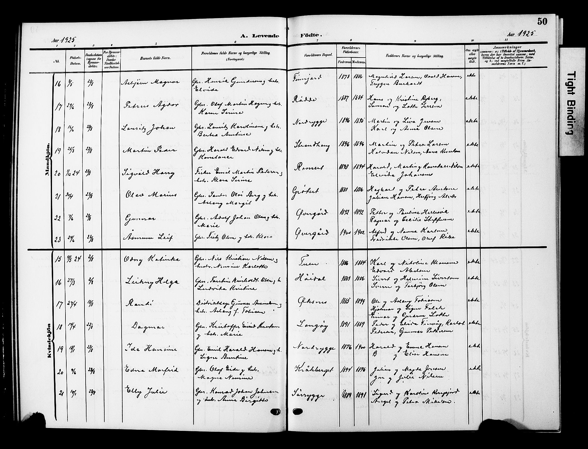 Ministerialprotokoller, klokkerbøker og fødselsregistre - Nordland, AV/SAT-A-1459/893/L1350: Parish register (copy) no. 893C05, 1906-1927, p. 50